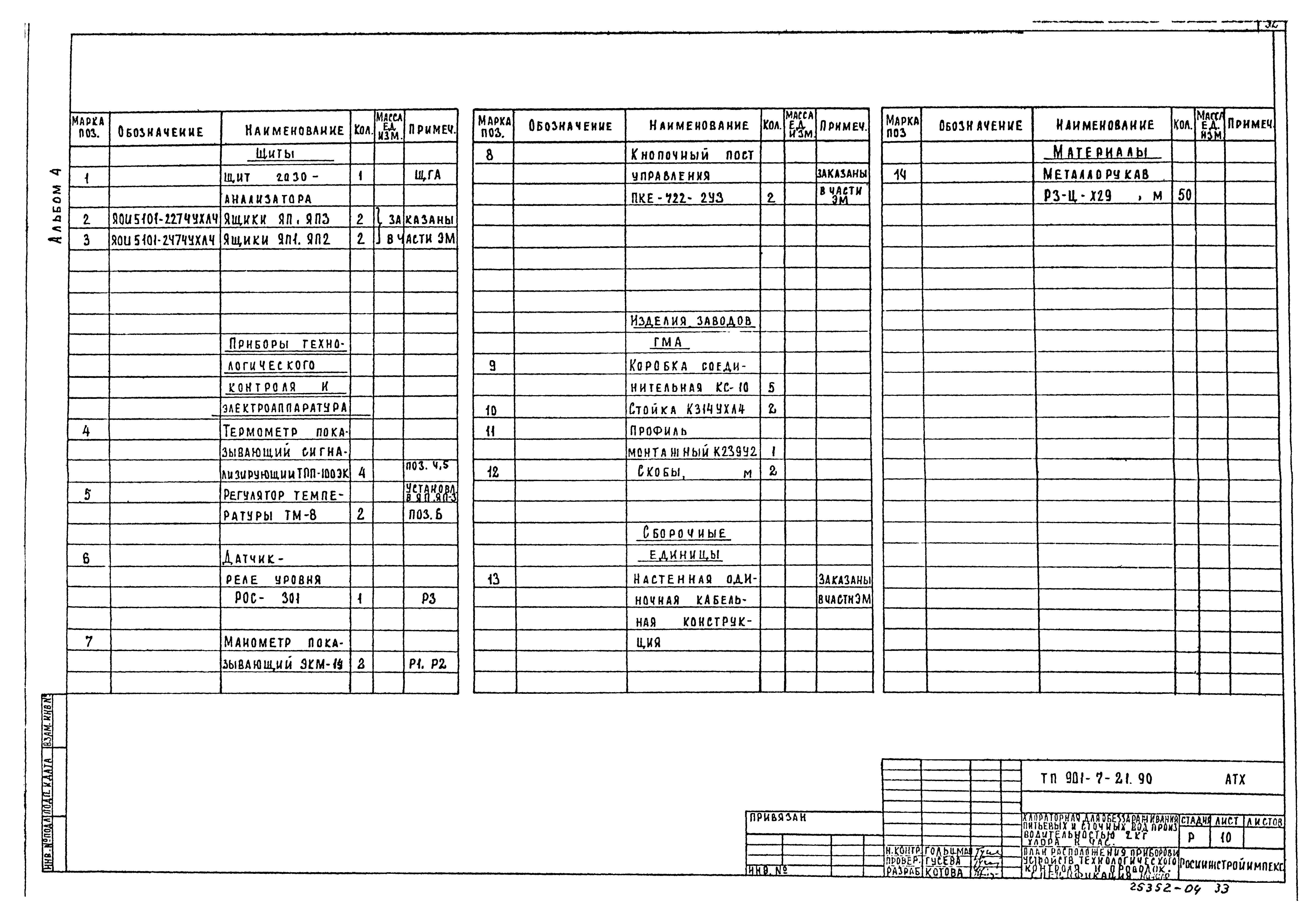 Типовой проект 901-7-21.90
