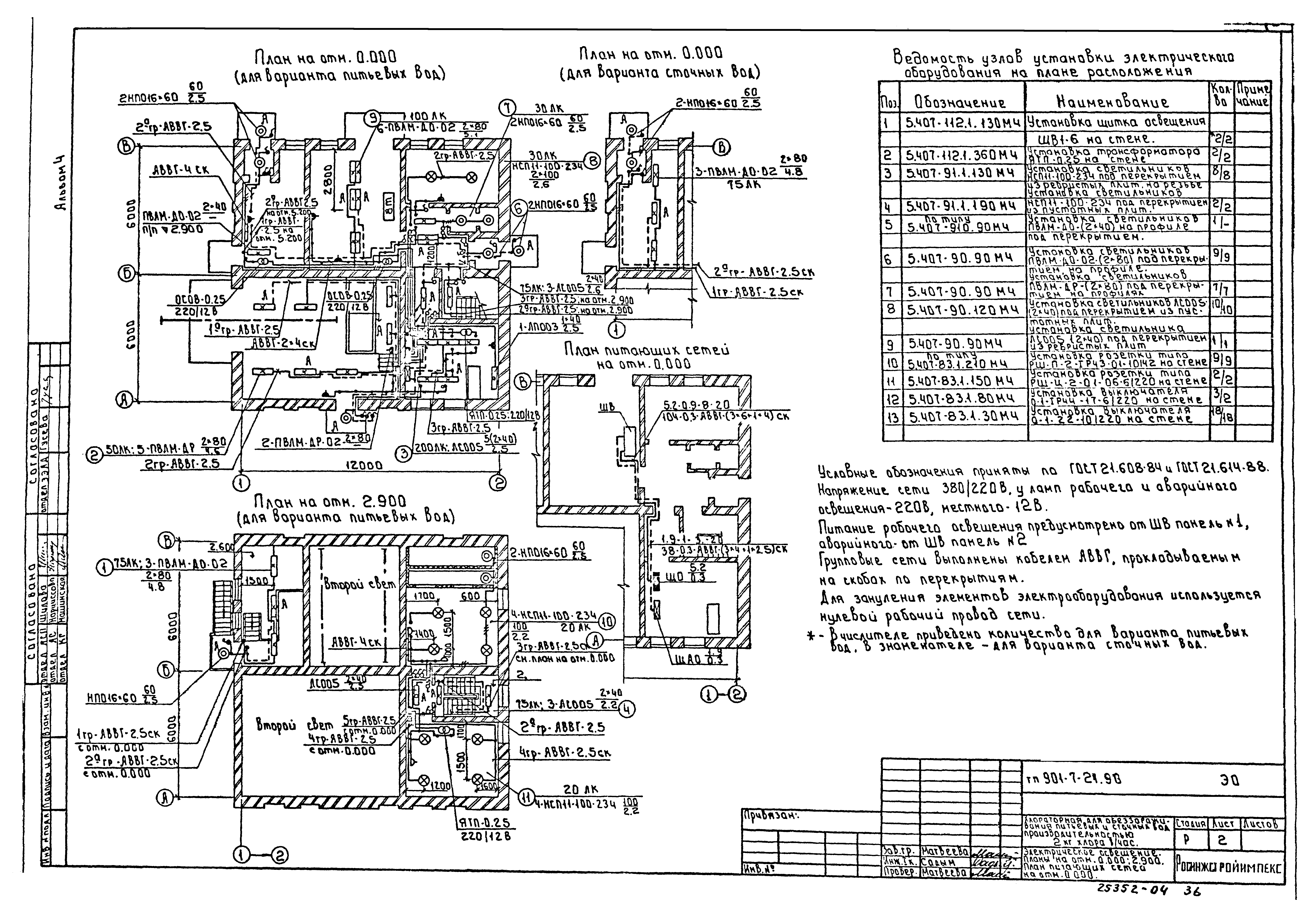 Скачать Типовой проект 901-7-21.90 Альбом 4. Силовое электрооборудование.  Автоматизация и КИП. Электроосвещение. Связь и сигнализация