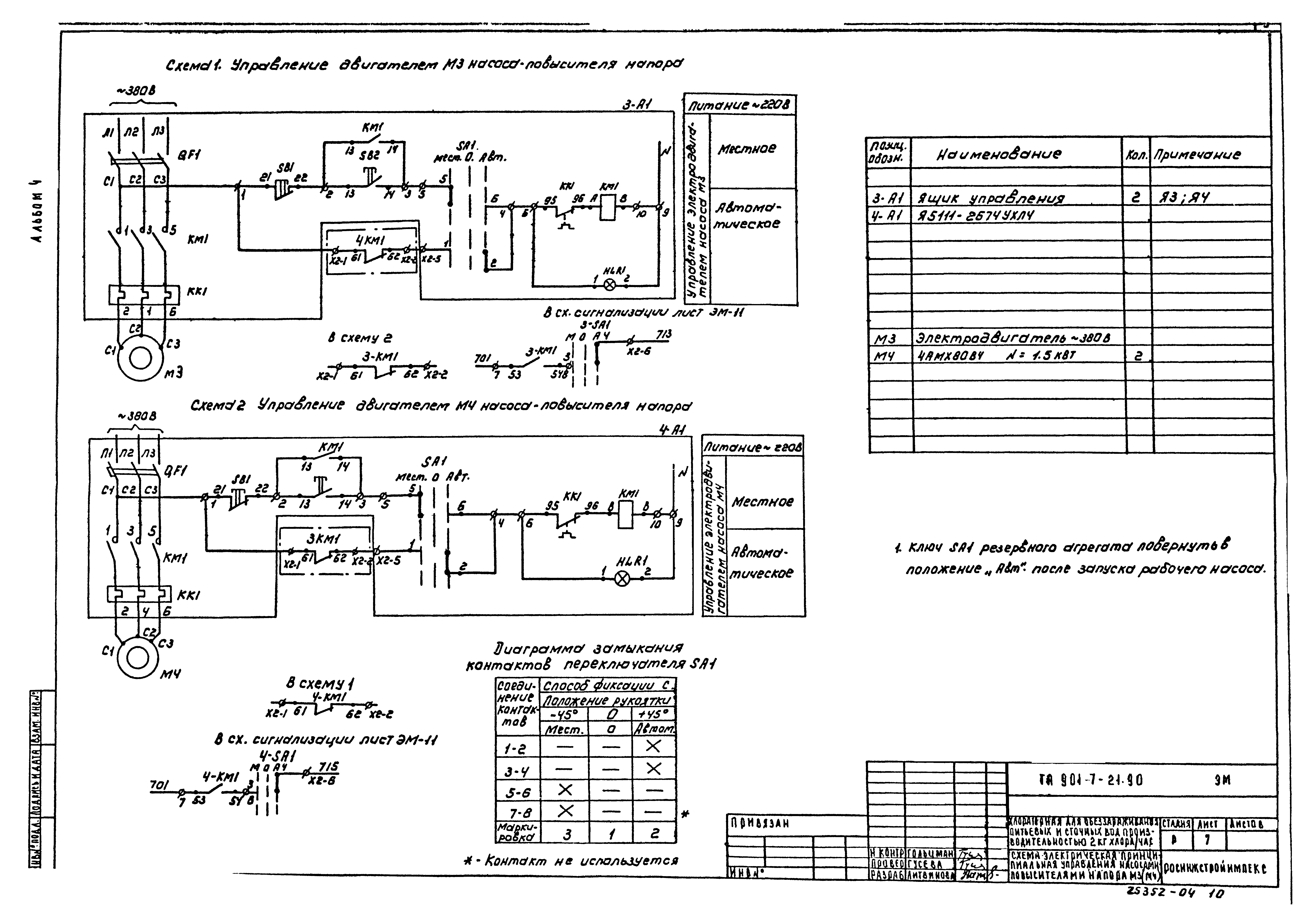 Типовой проект 901-7-21.90
