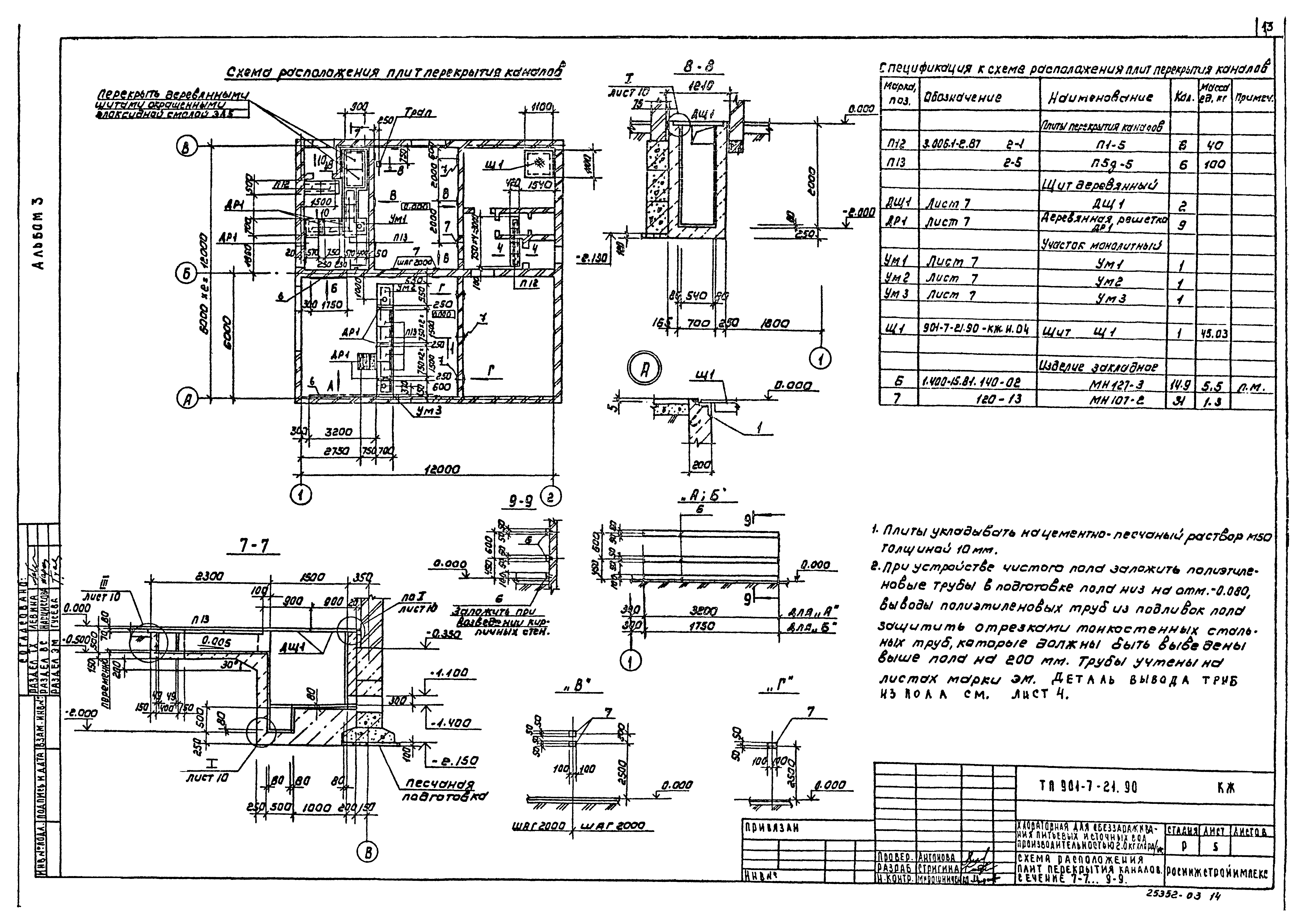 Типовой проект 901-7-21.90