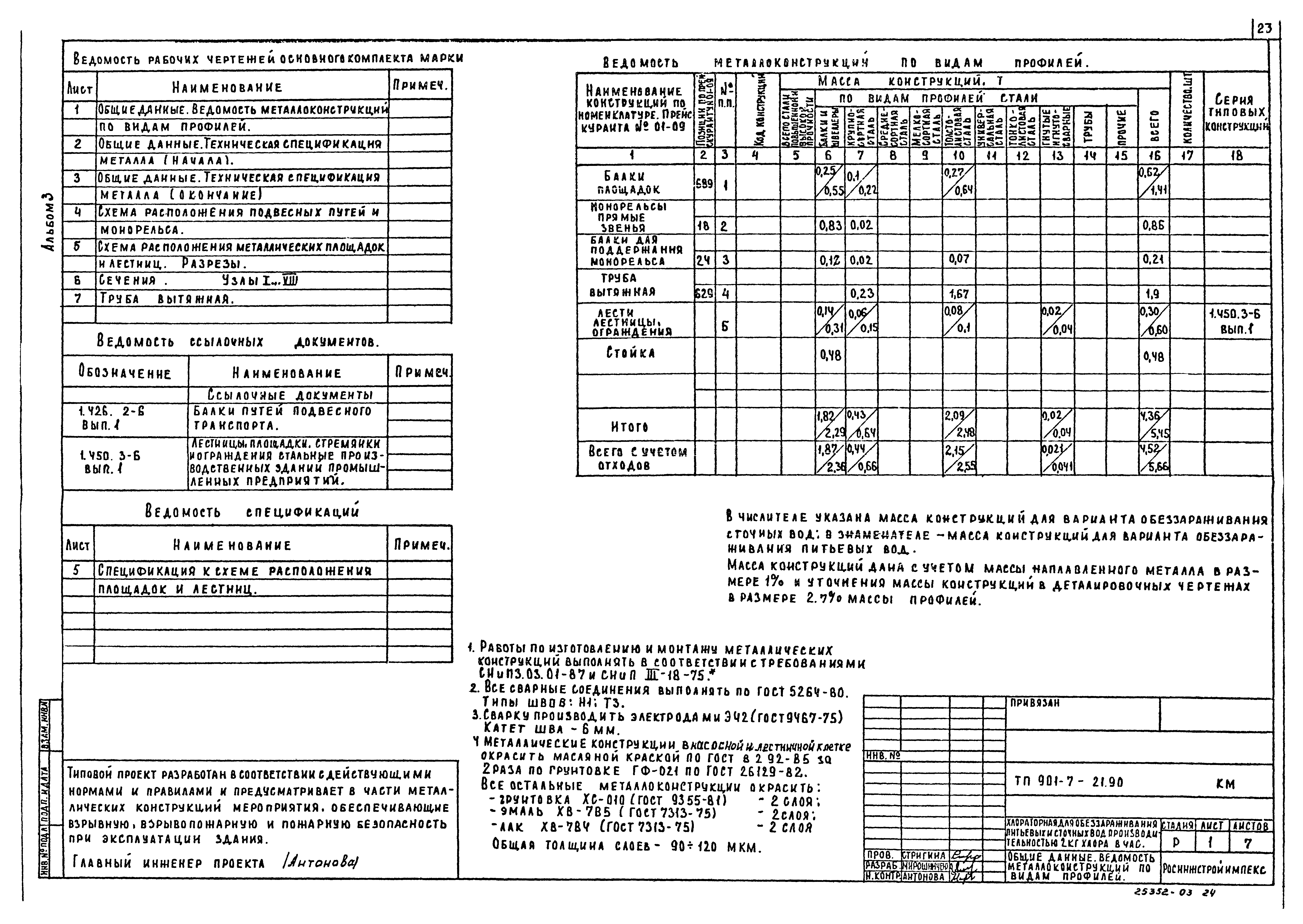 Типовой проект 901-7-21.90