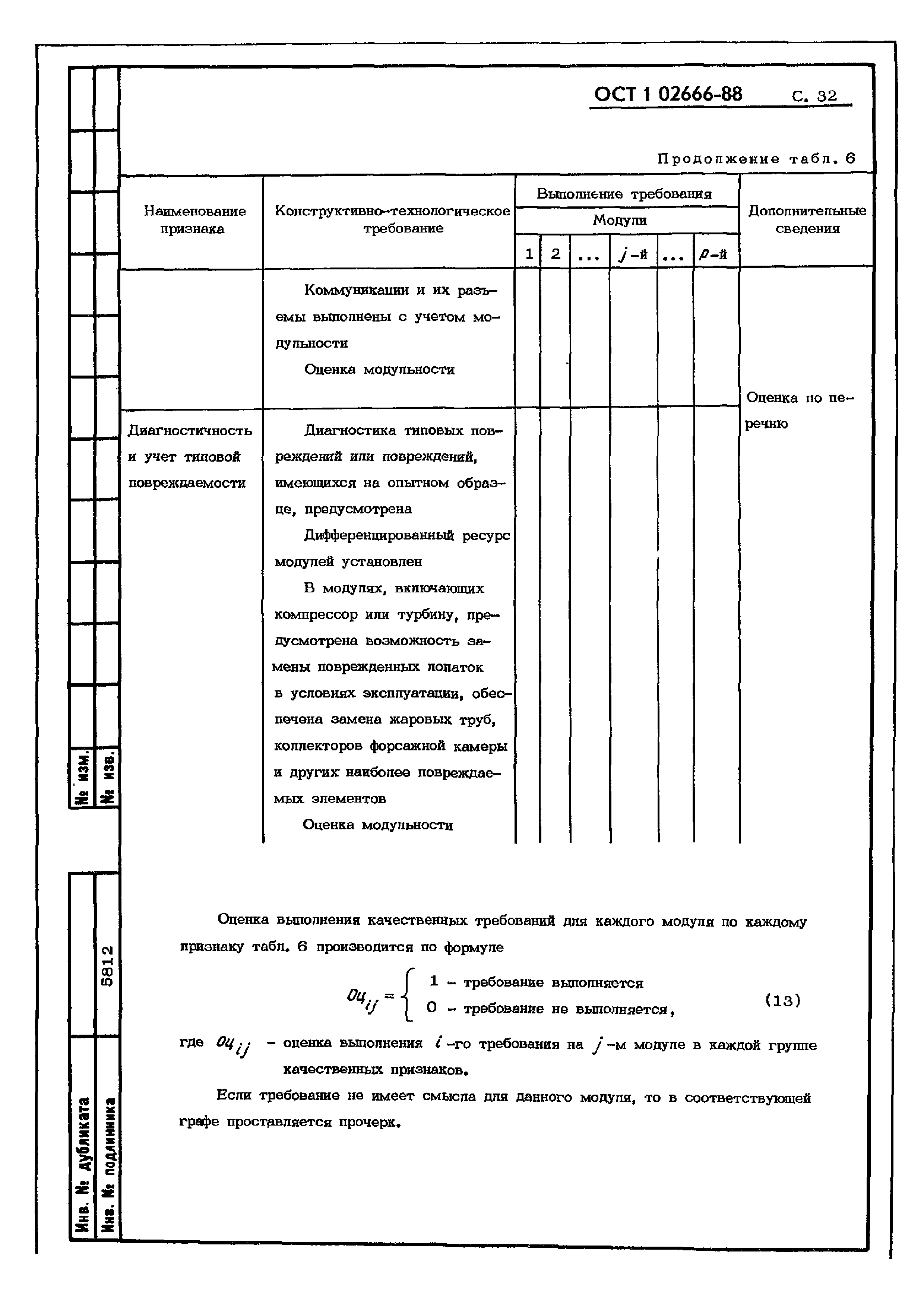 ОСТ 1 02666-88