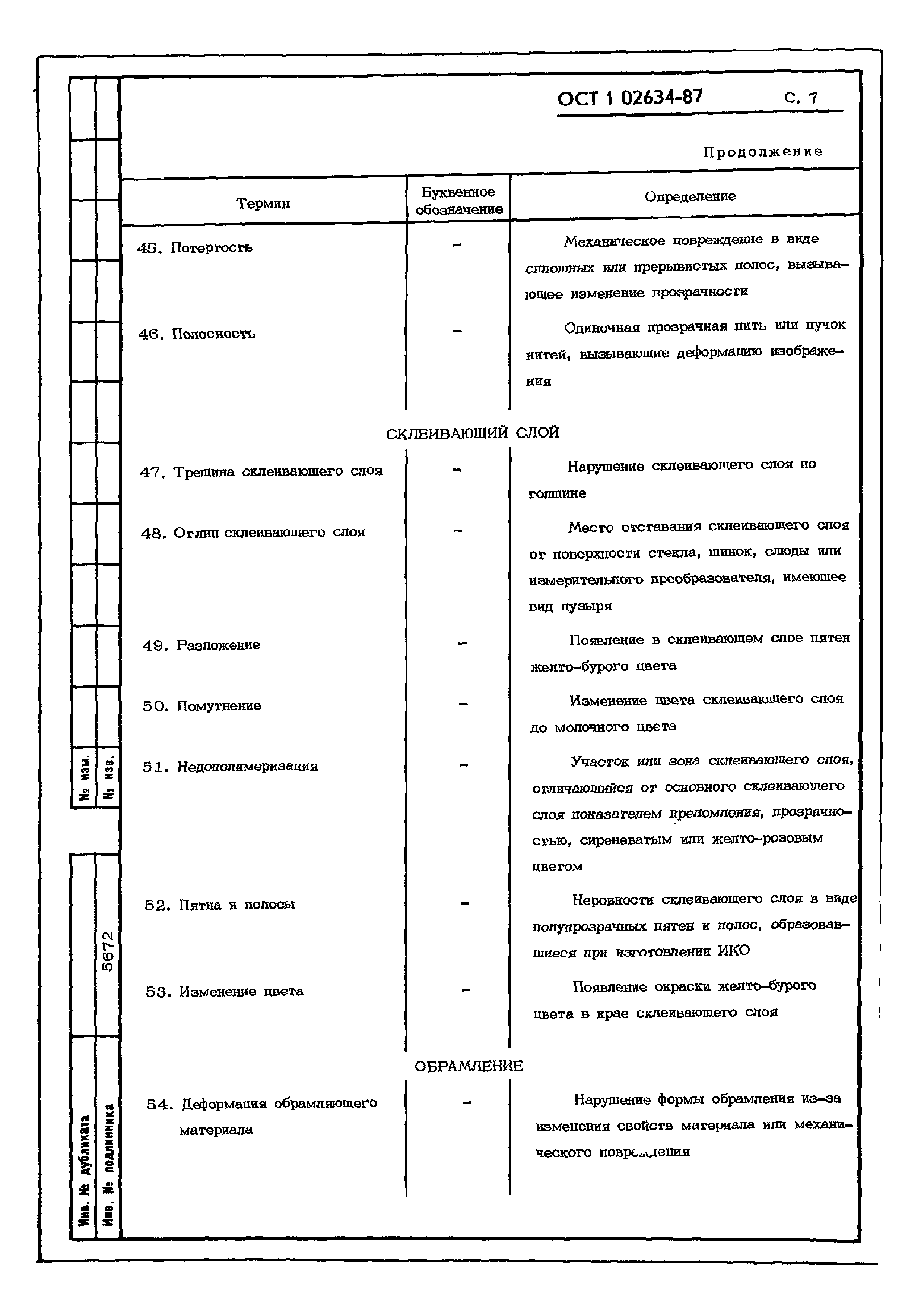 ОСТ 1 02634-87