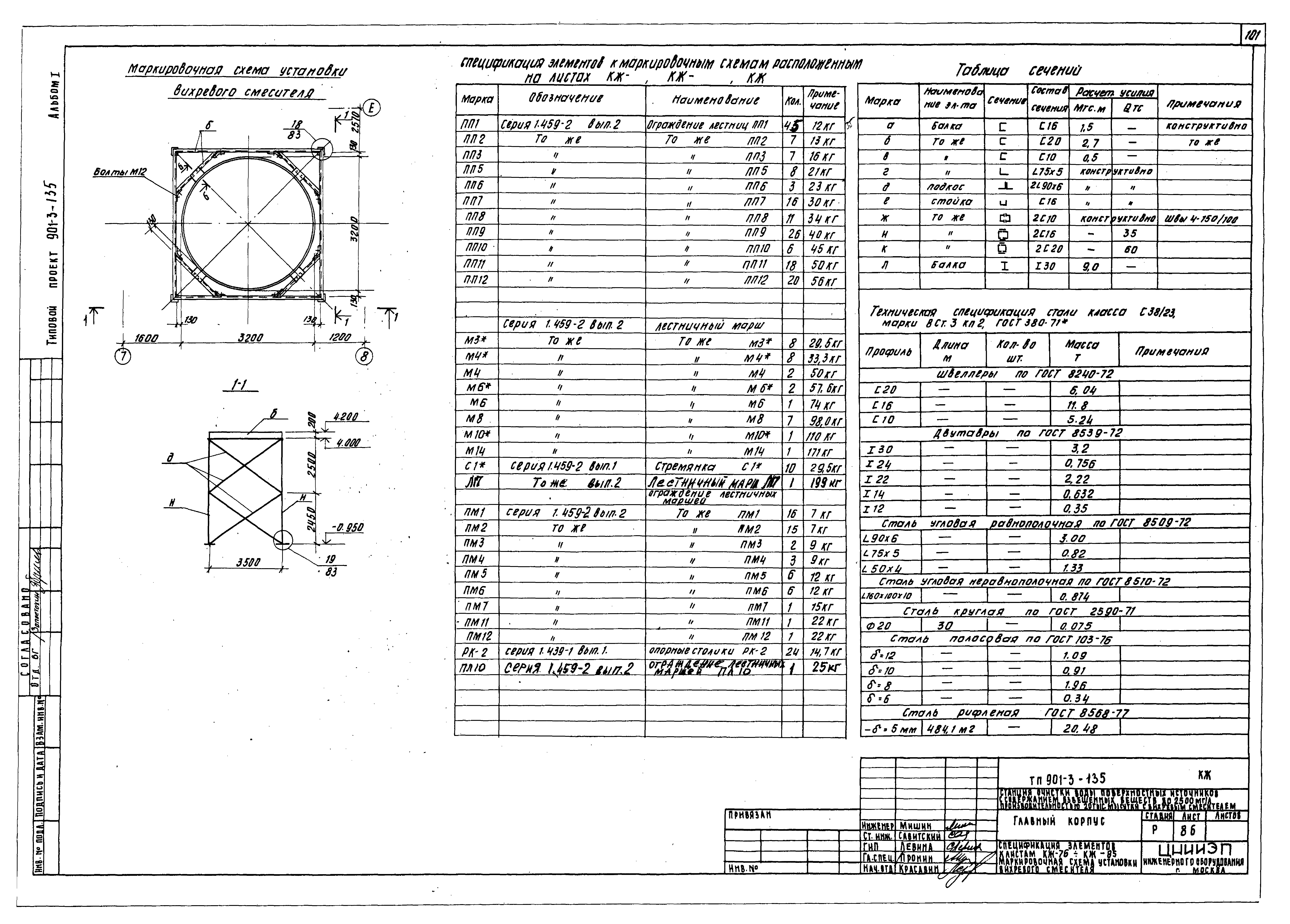 Типовой проект 901-3-135