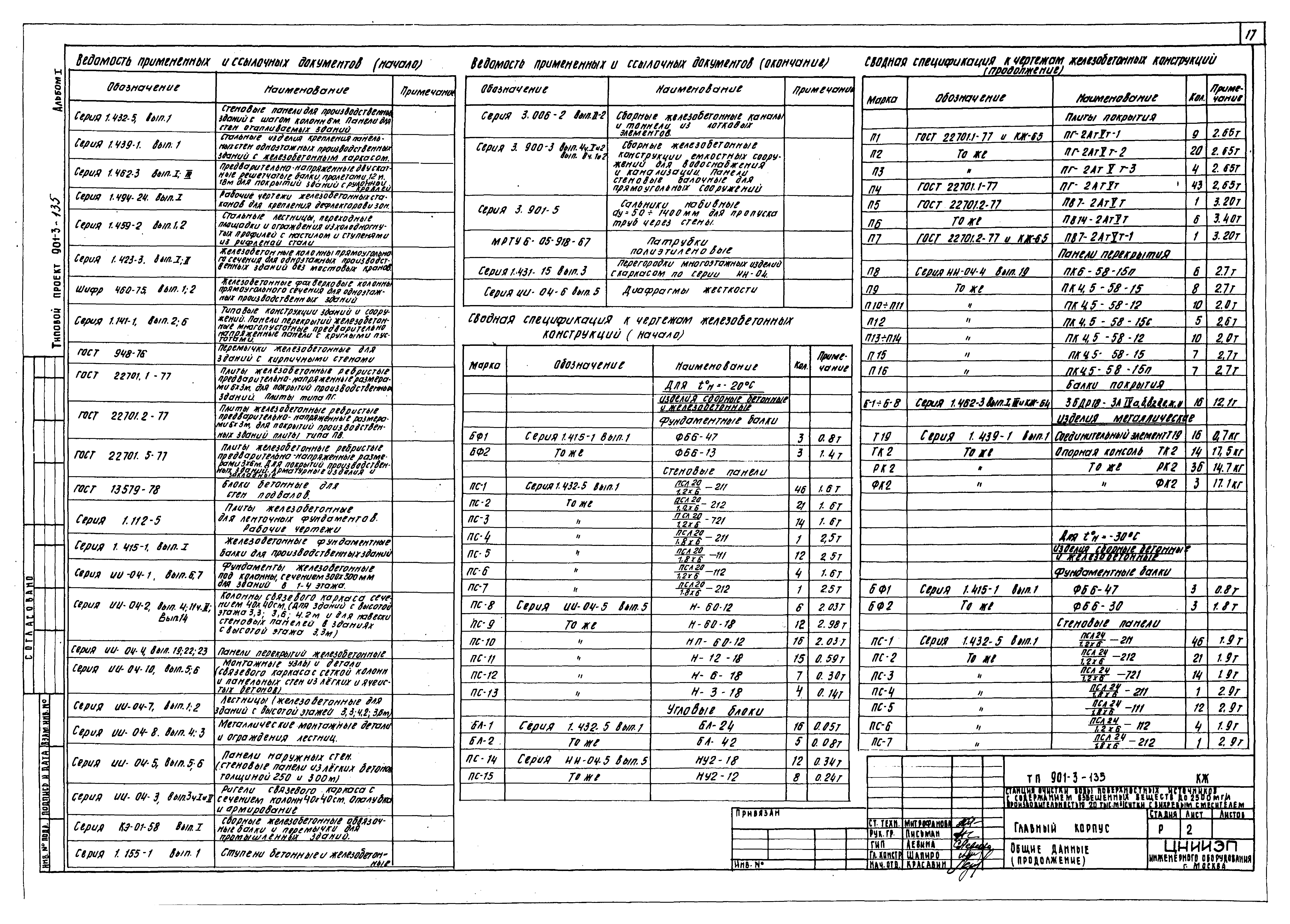 Типовой проект 901-3-135