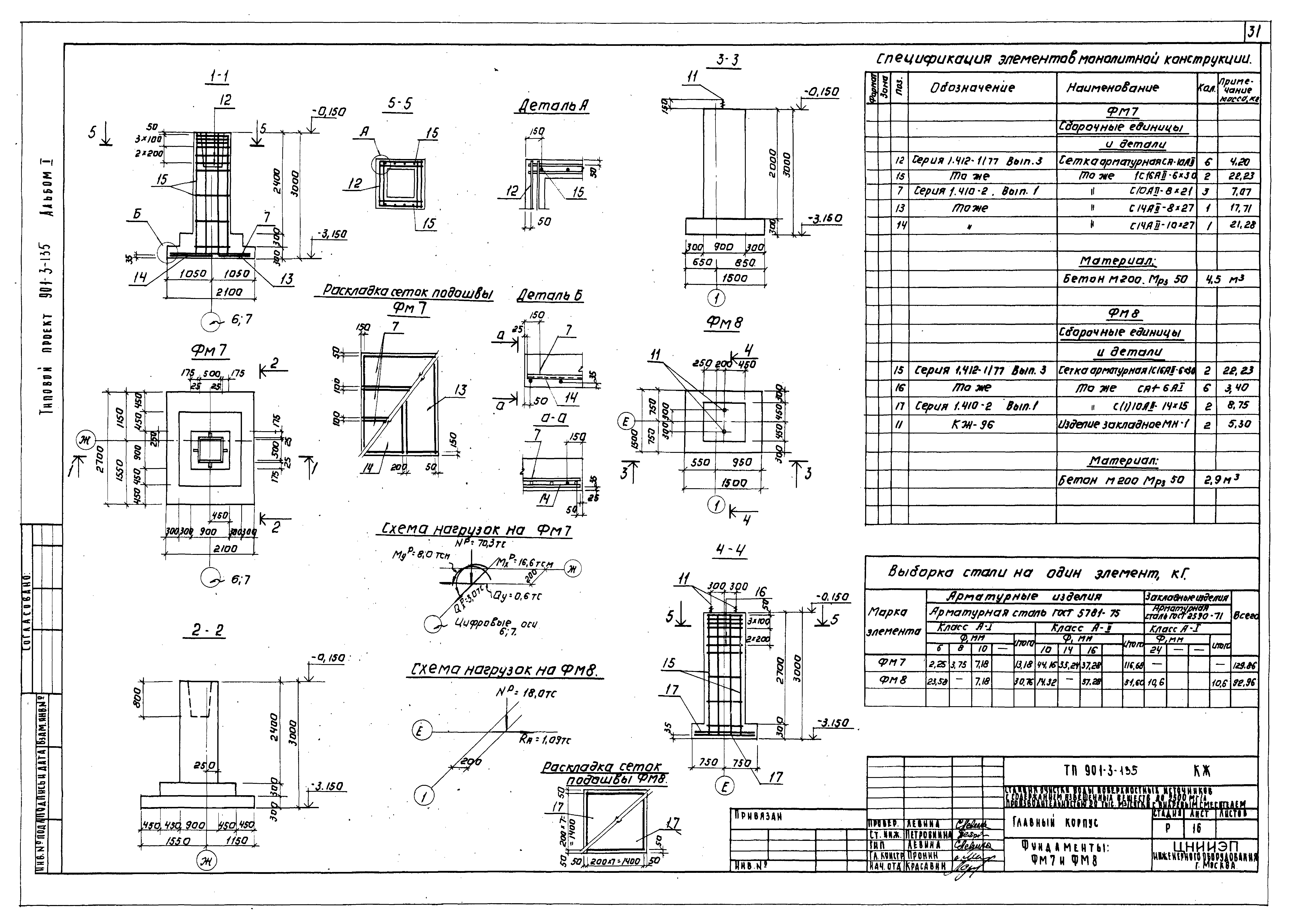Типовой проект 901-3-135