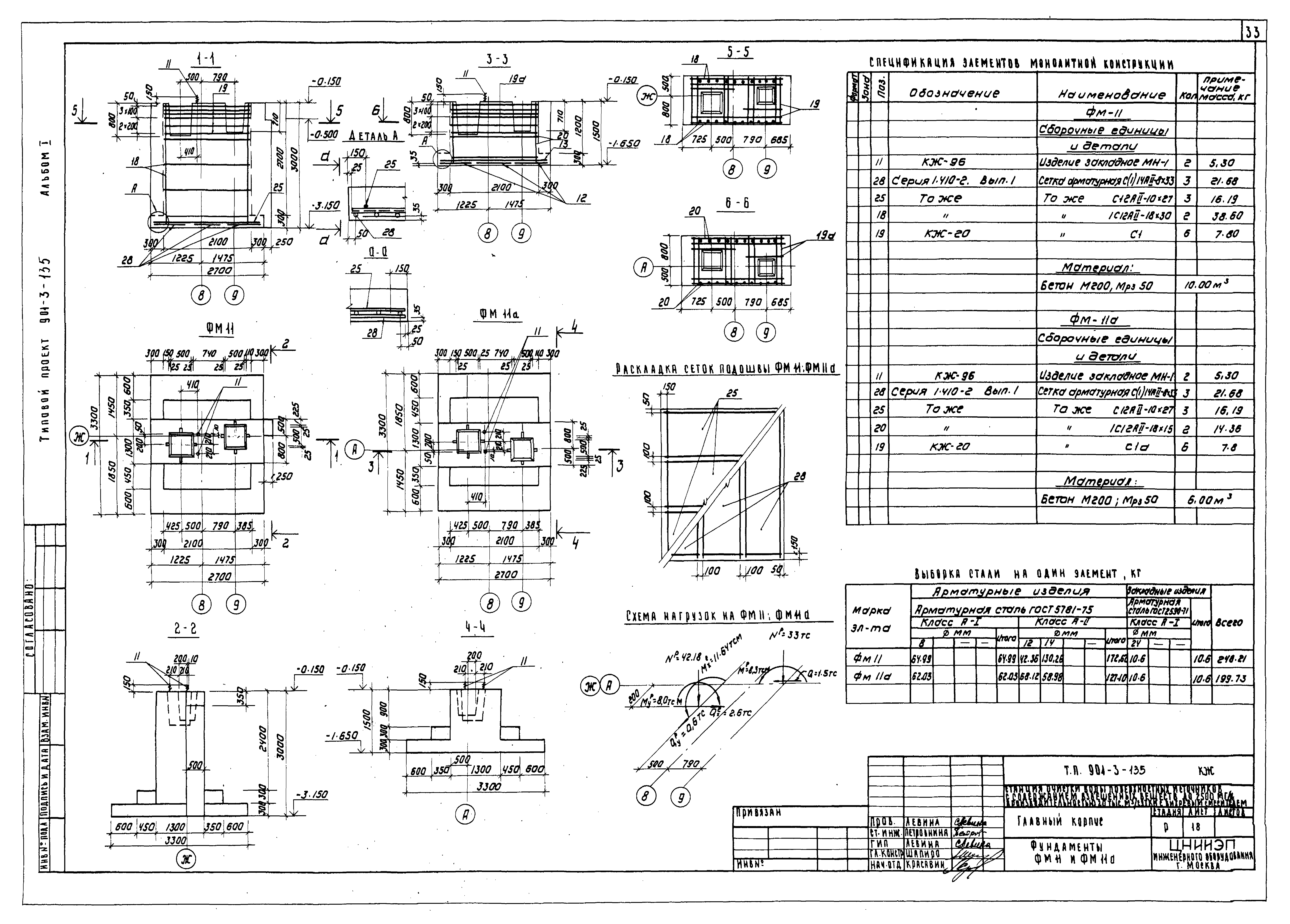 Типовой проект 901-3-135