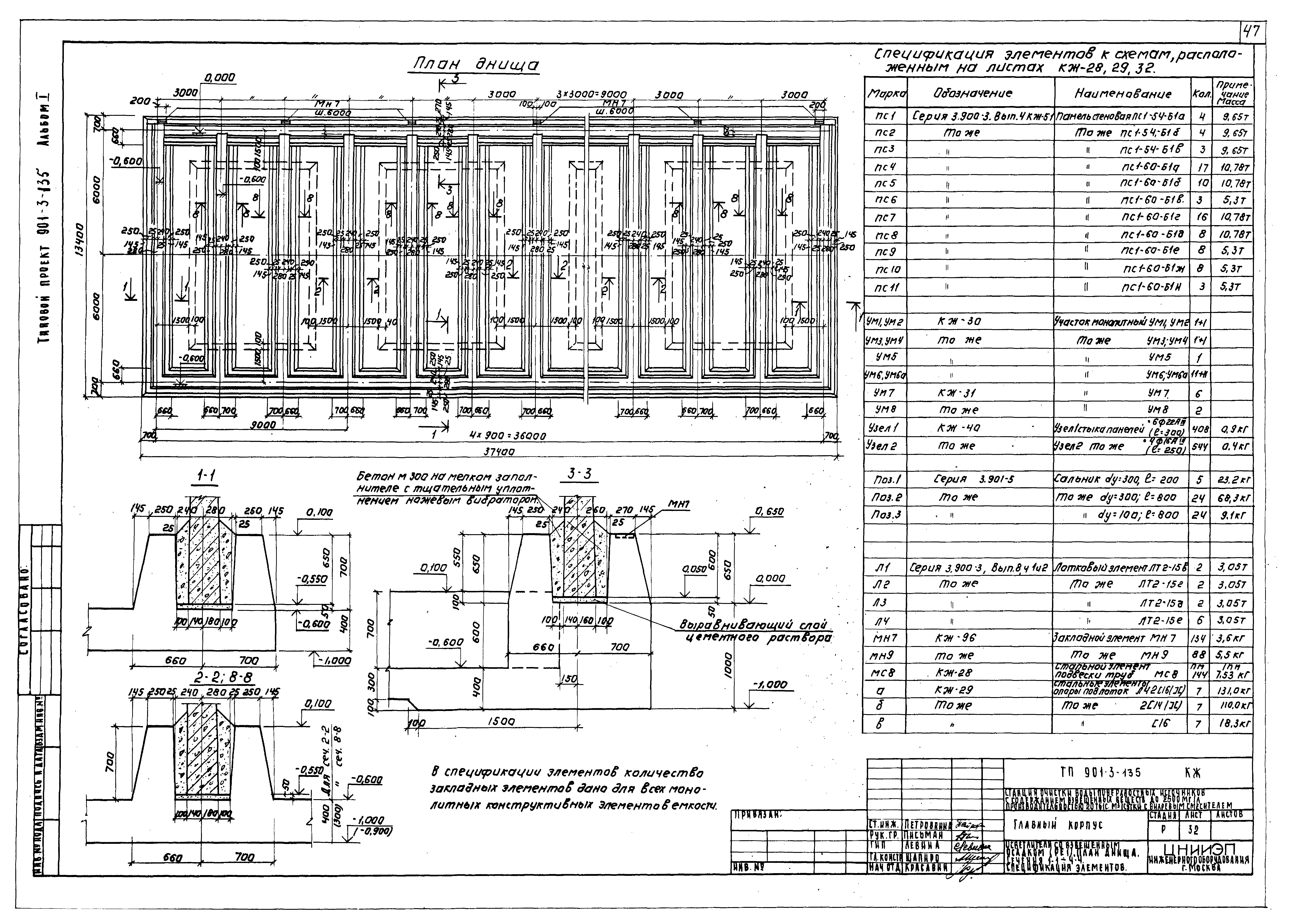 Типовой проект 901-3-135