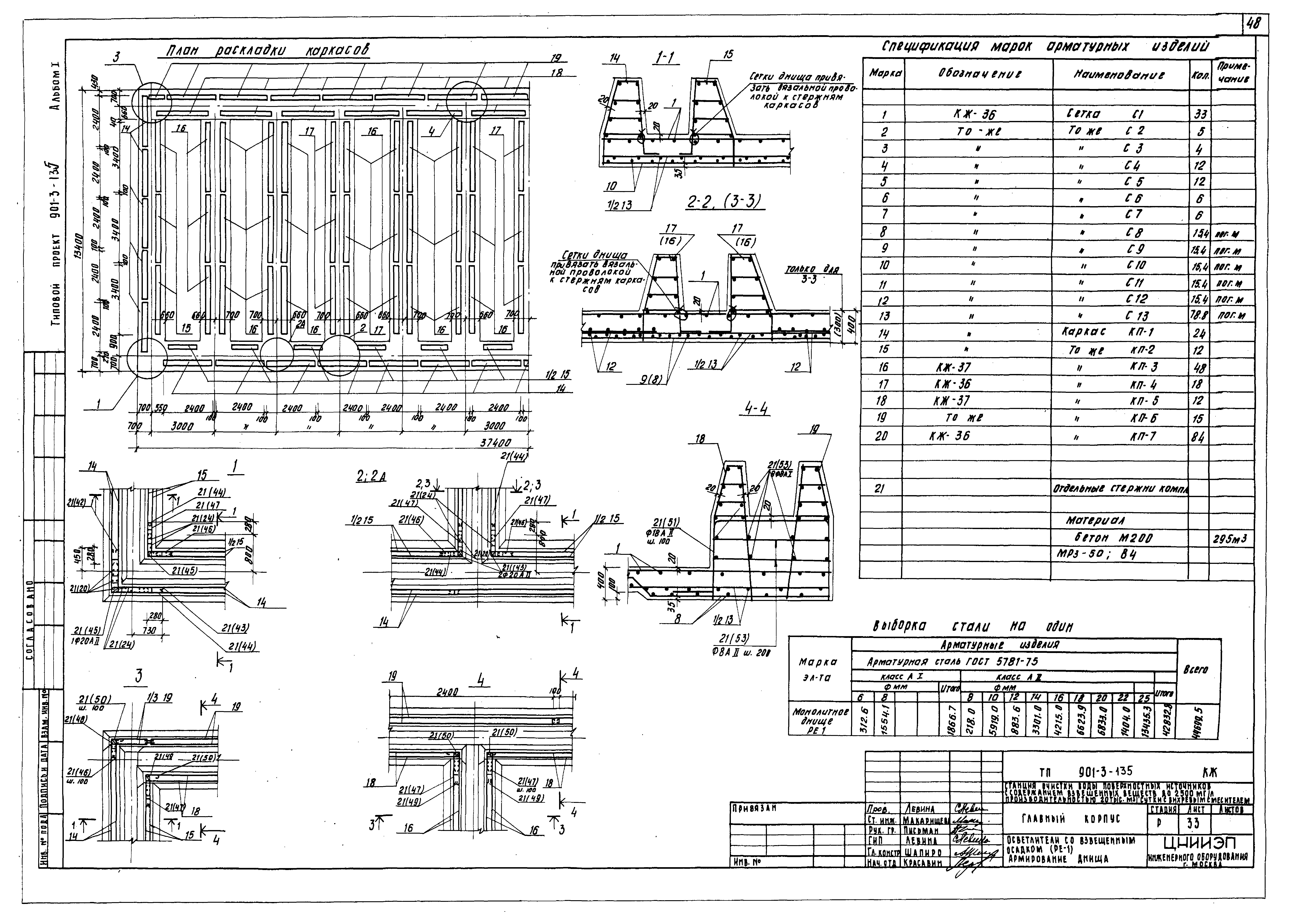 Типовой проект 901-3-135