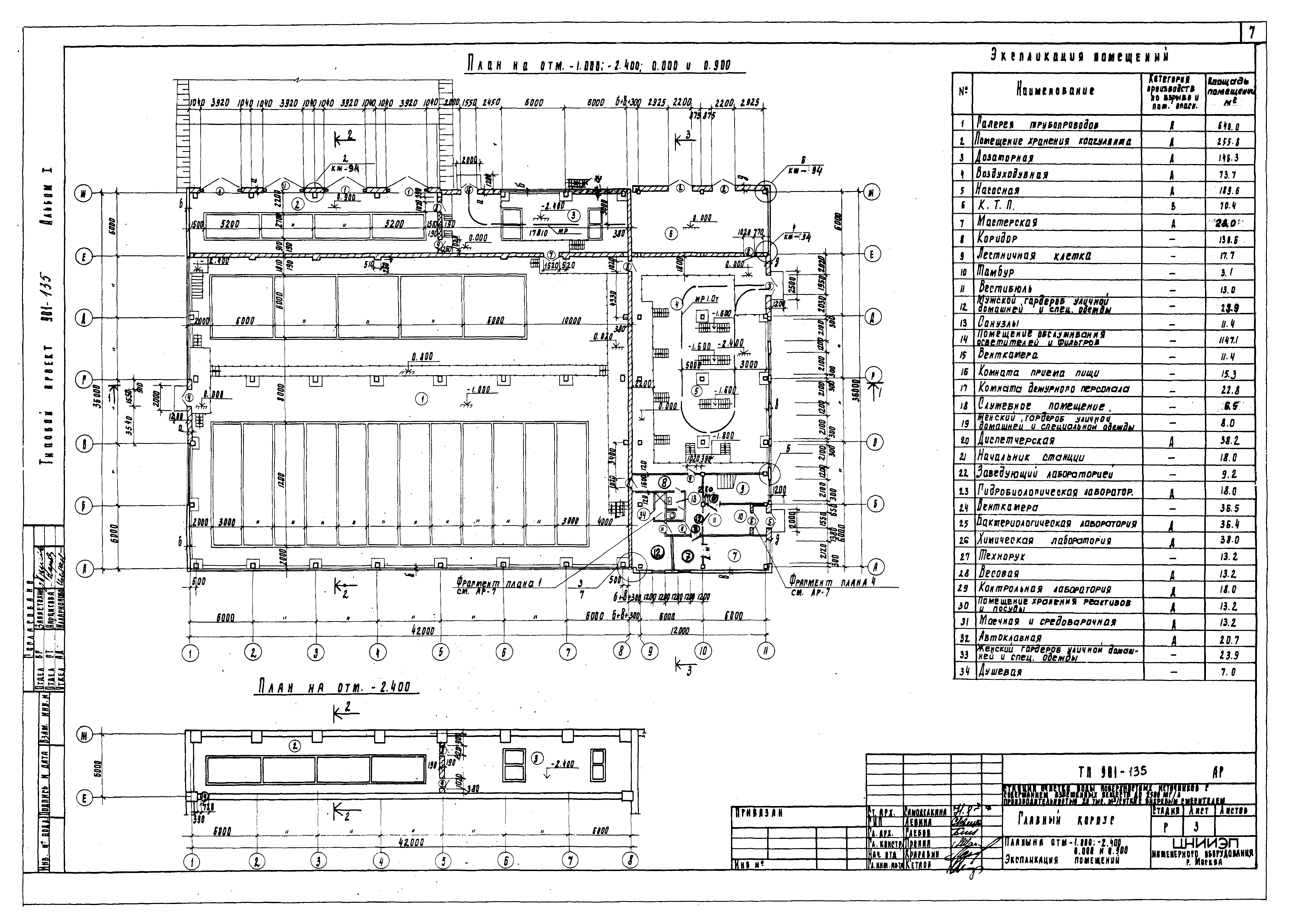 Типовой проект 901-3-135