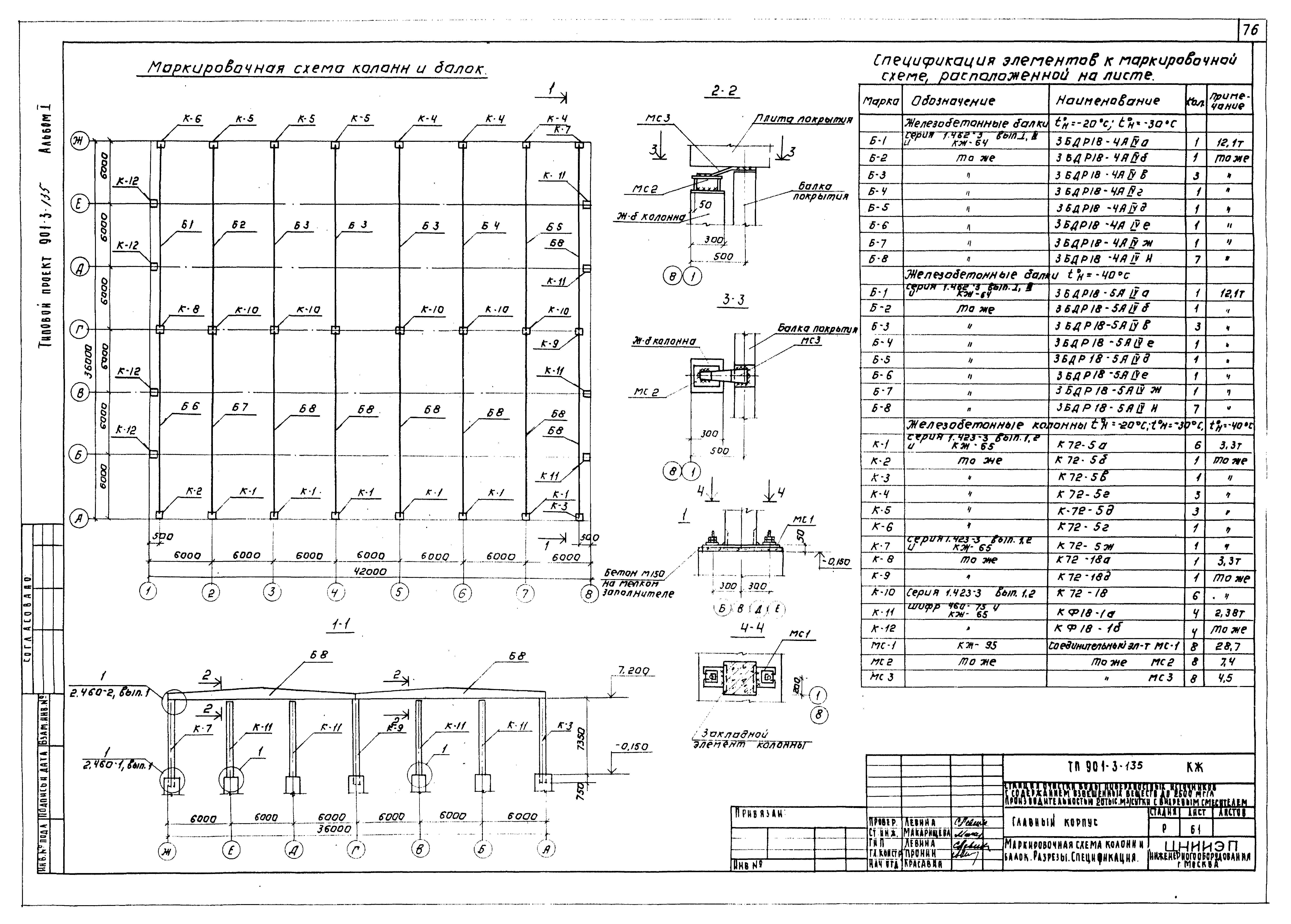 Типовой проект 901-3-135