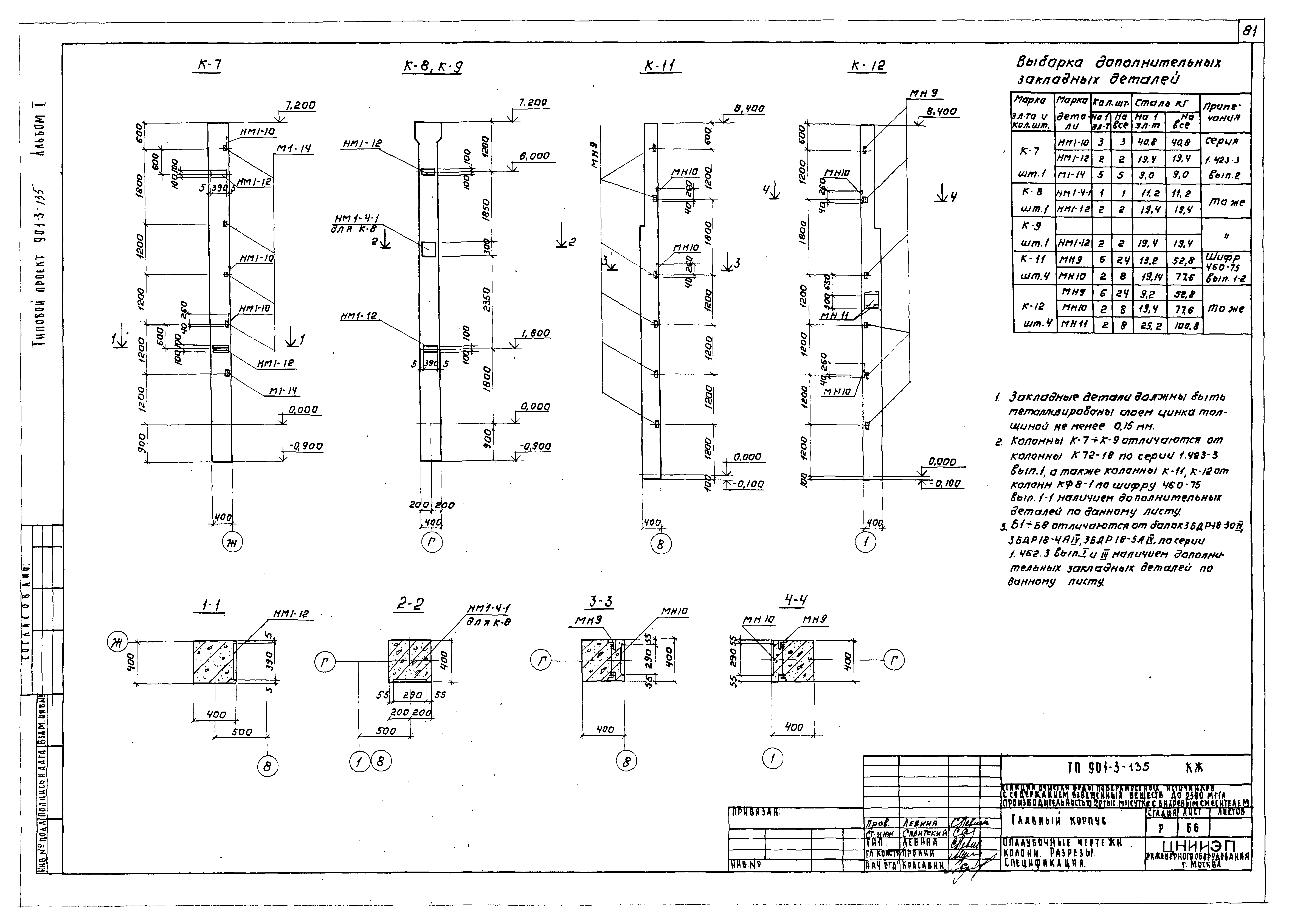 Типовой проект 901-3-135