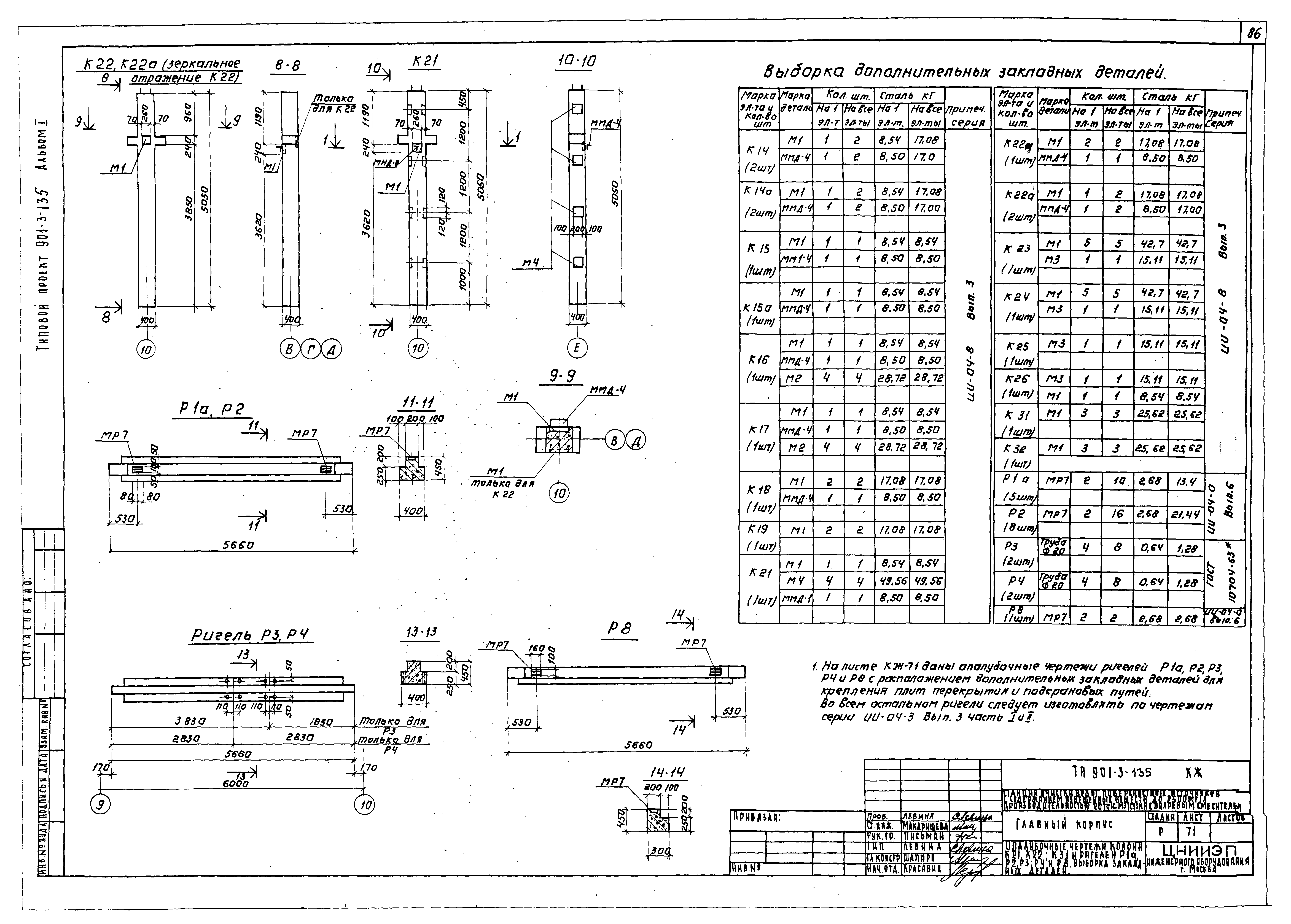 Типовой проект 901-3-135