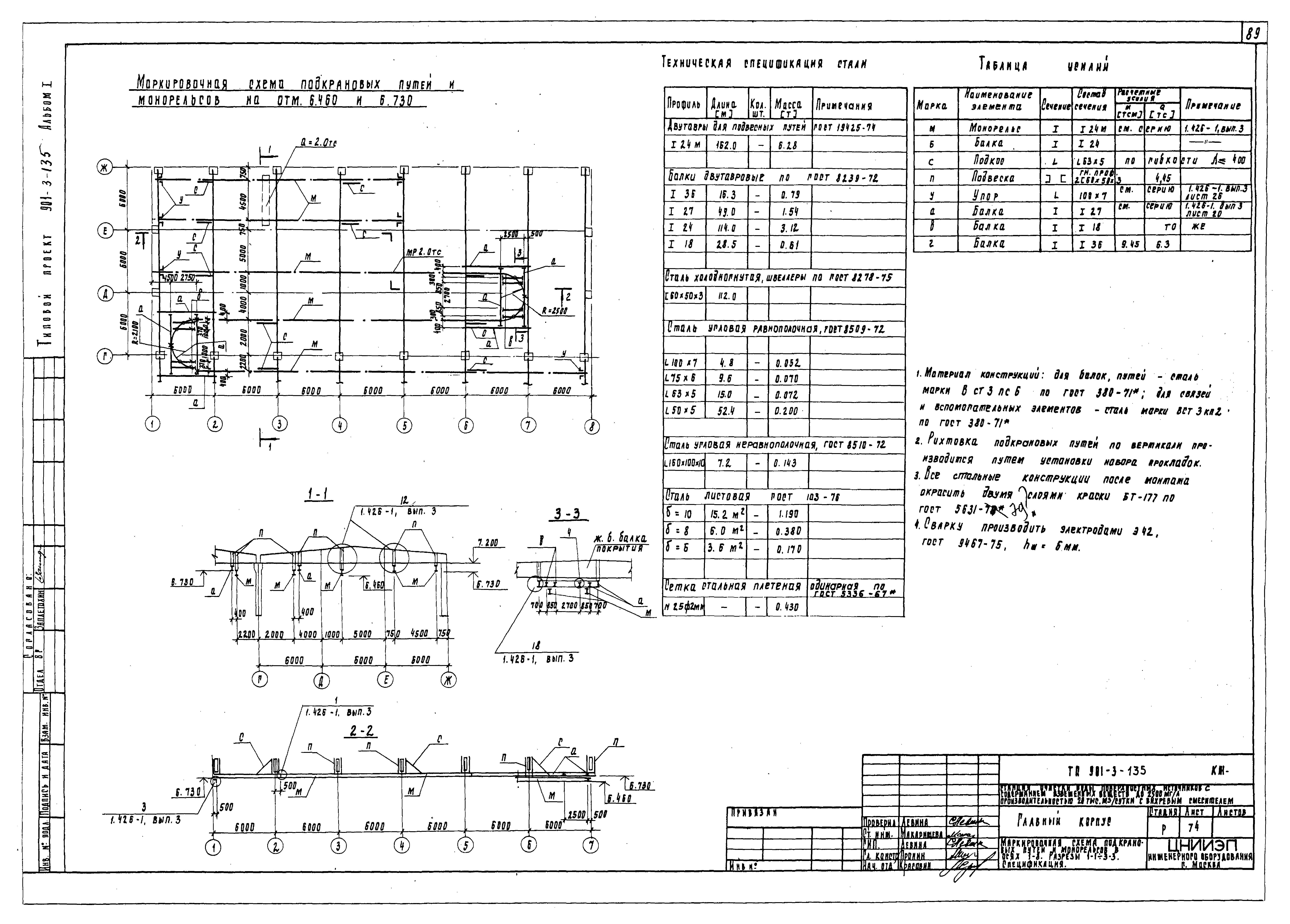 Типовой проект 901-3-135