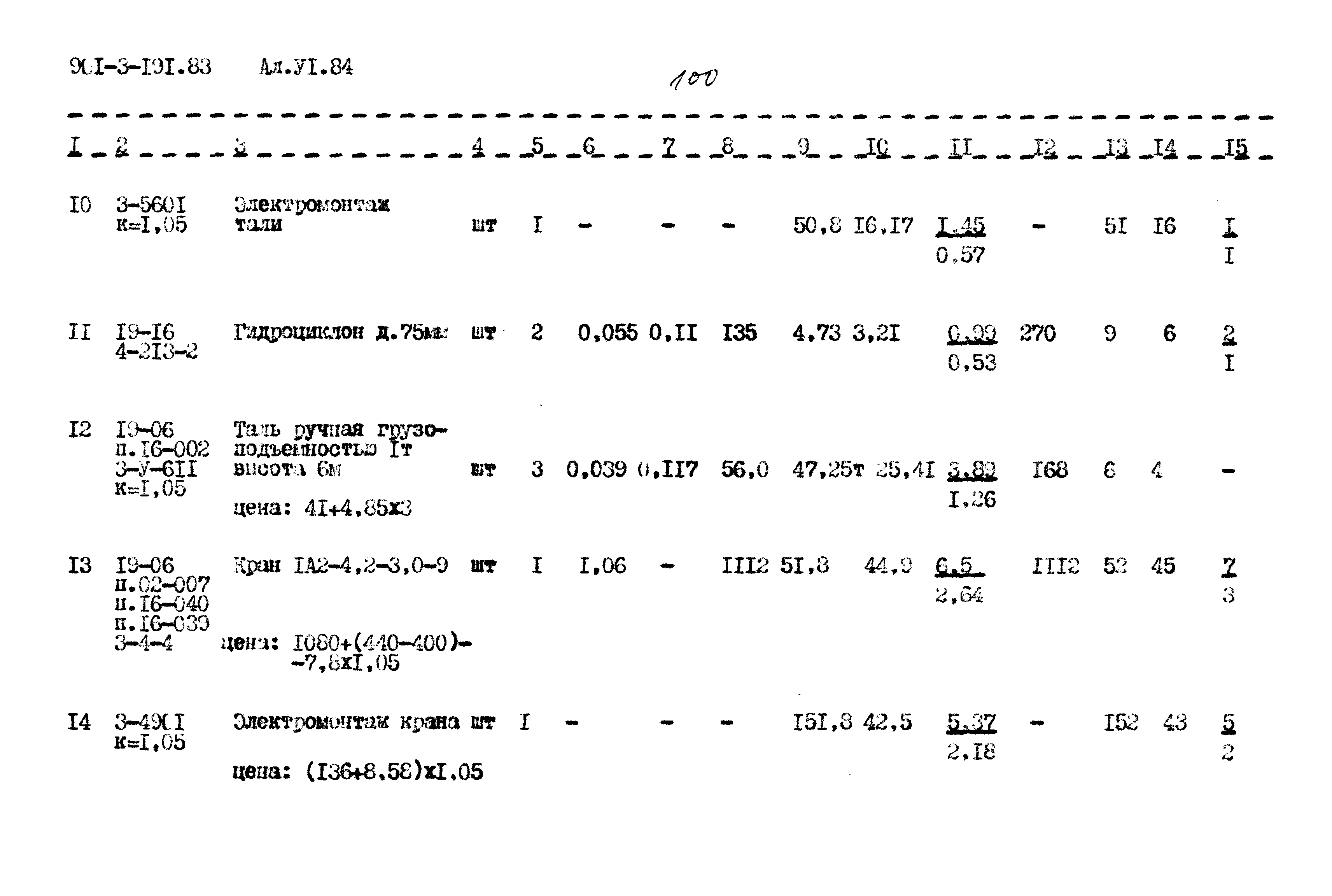 Типовой проект 901-3-191.83
