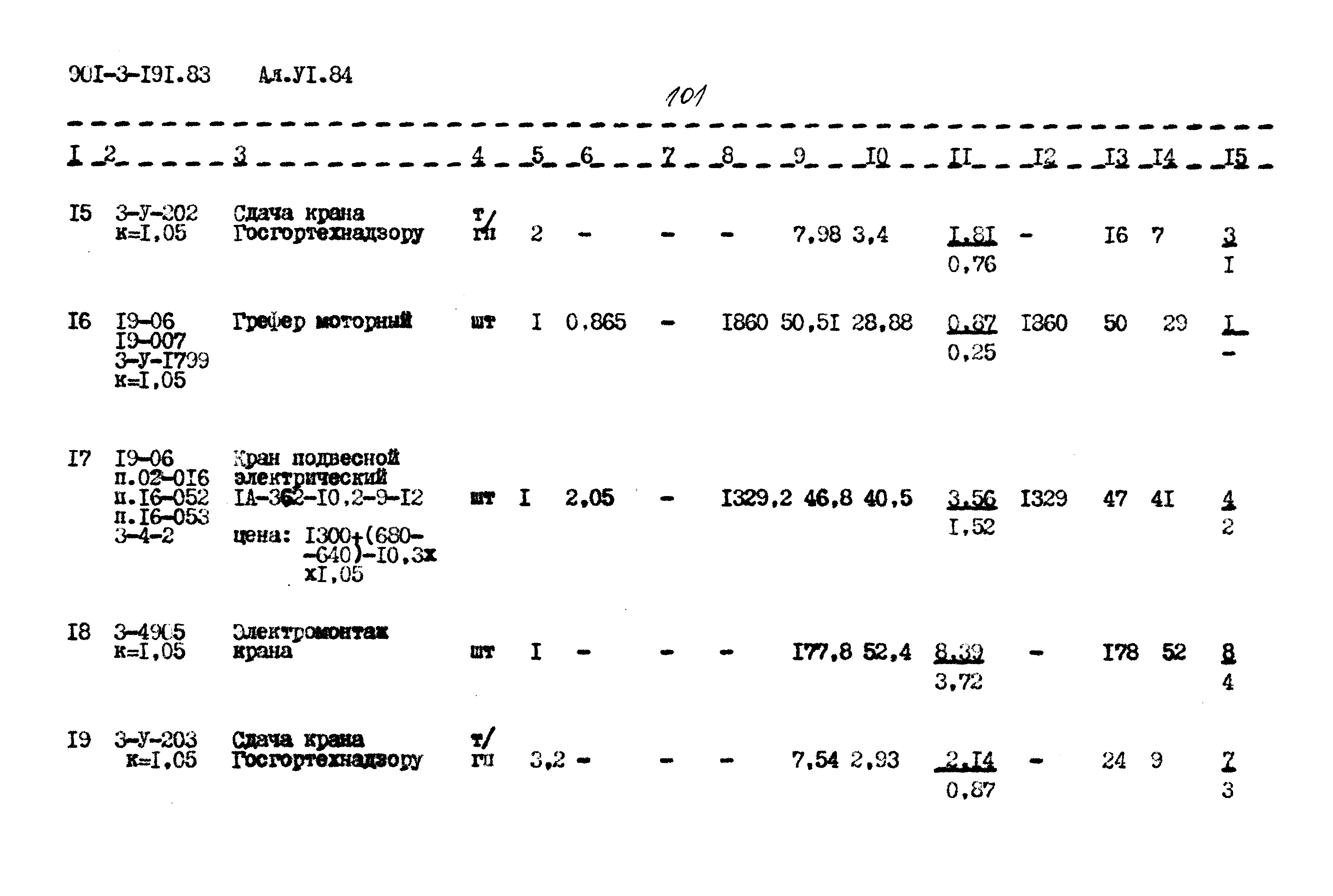 Типовой проект 901-3-191.83