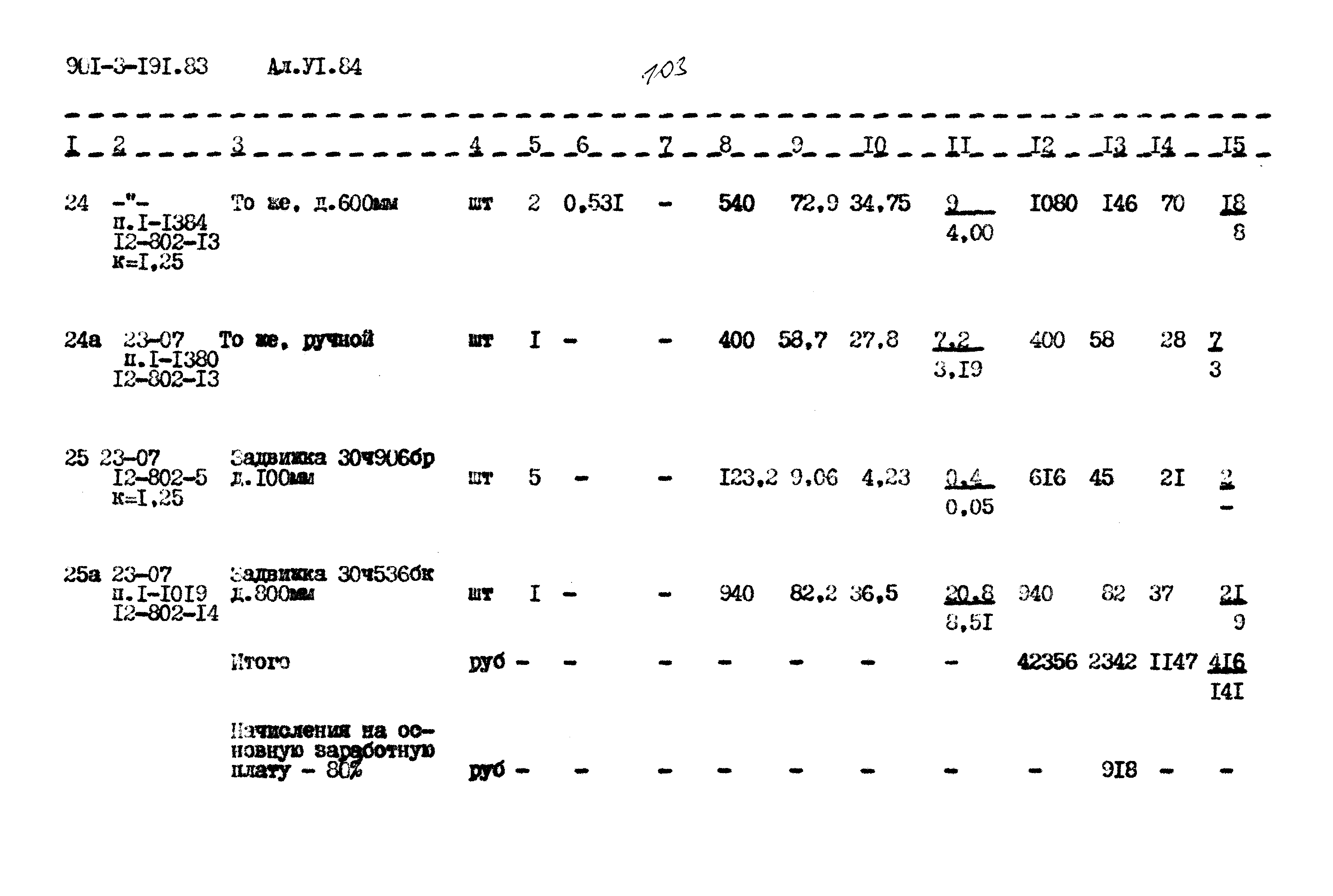 Типовой проект 901-3-191.83