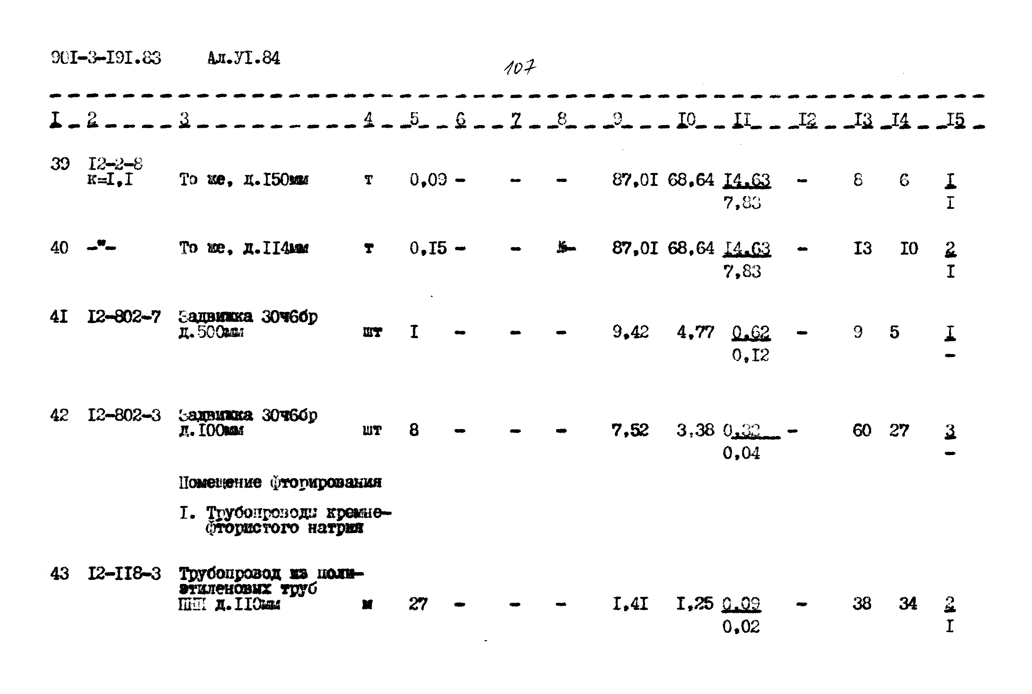 Типовой проект 901-3-191.83