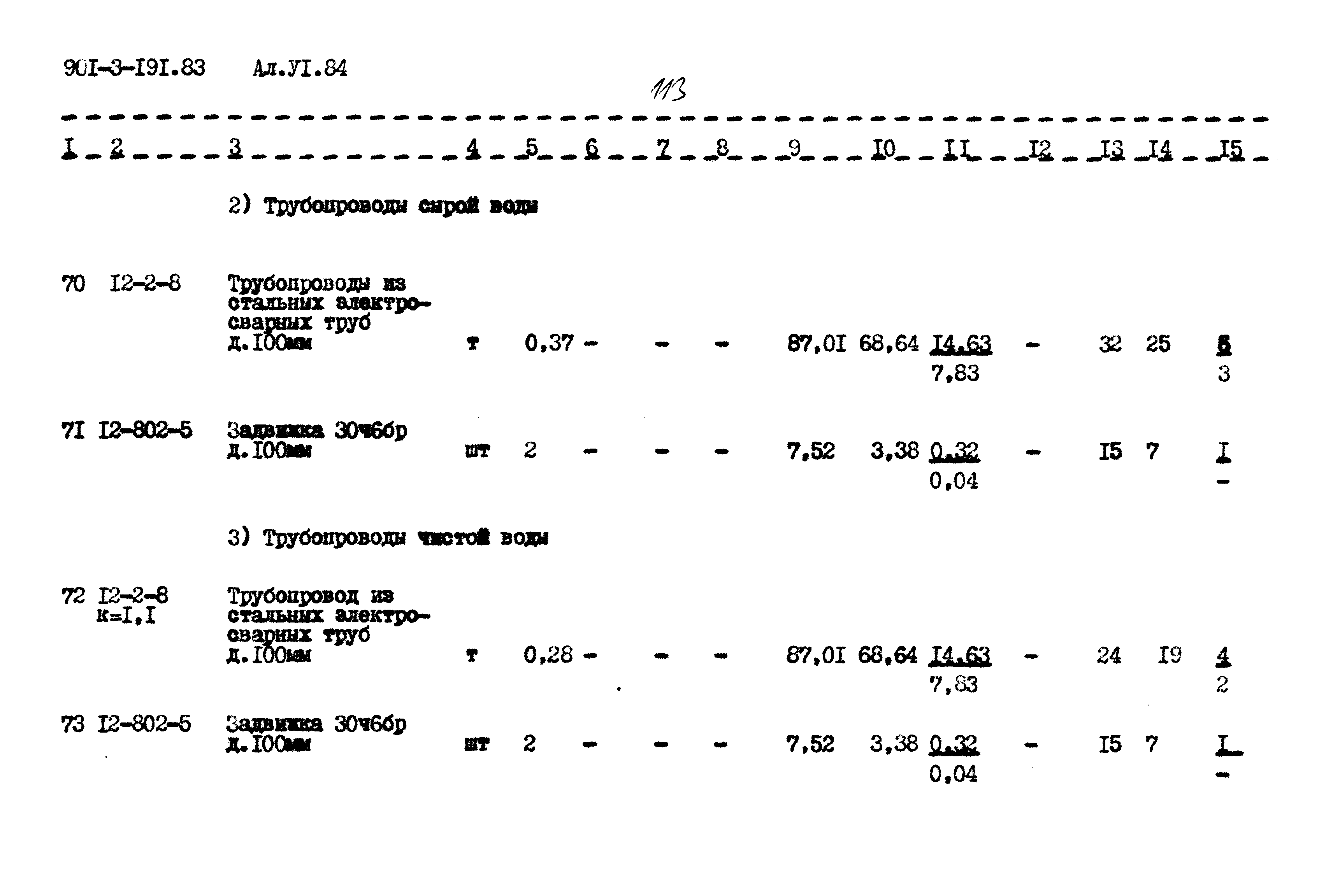Типовой проект 901-3-191.83