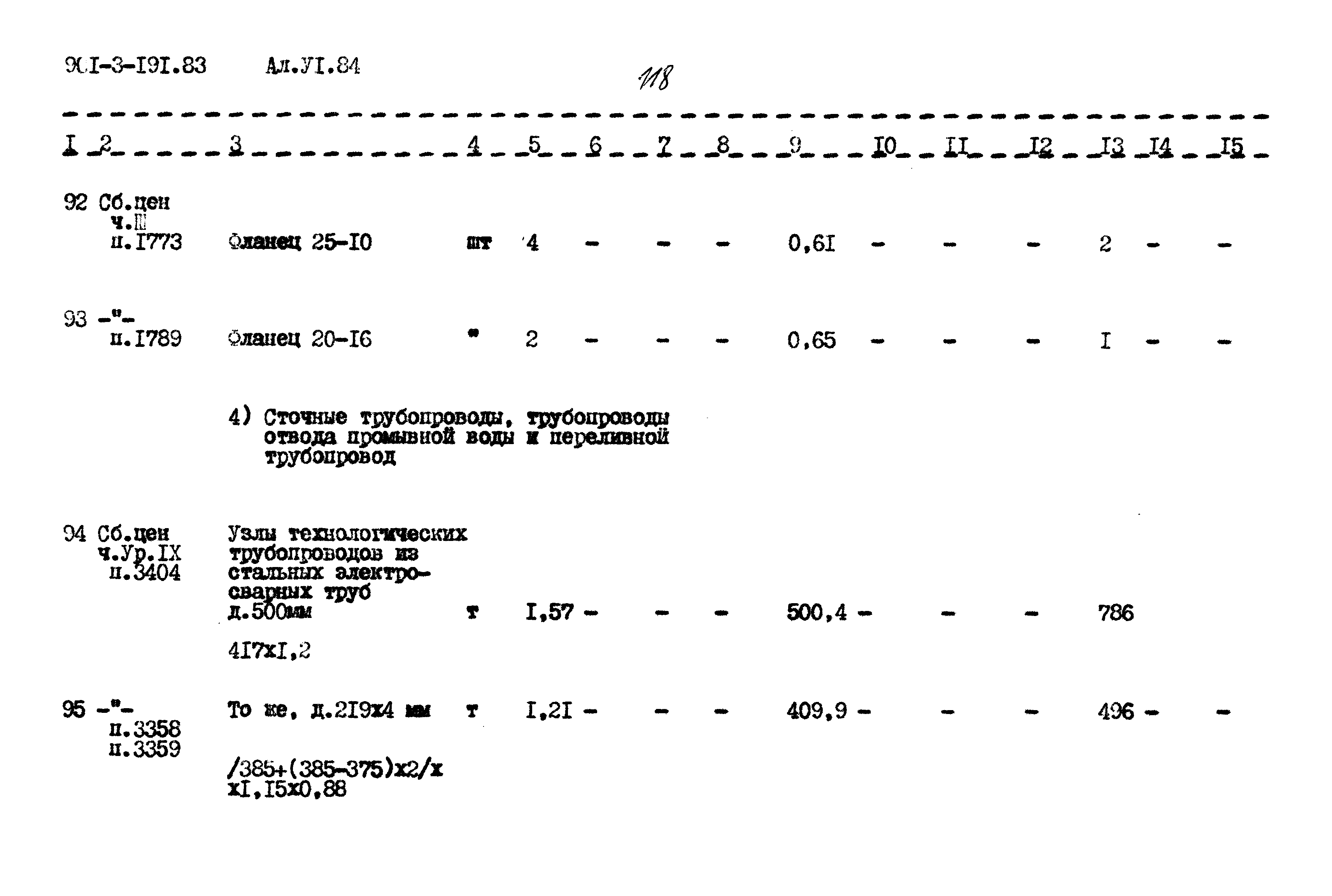 Типовой проект 901-3-191.83