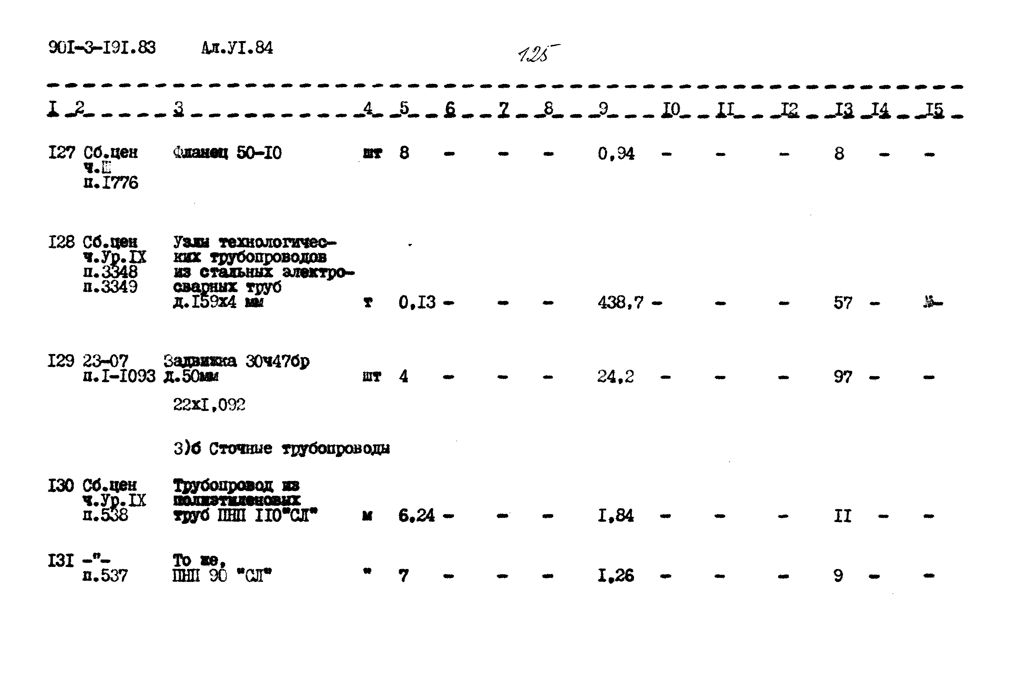 Типовой проект 901-3-191.83