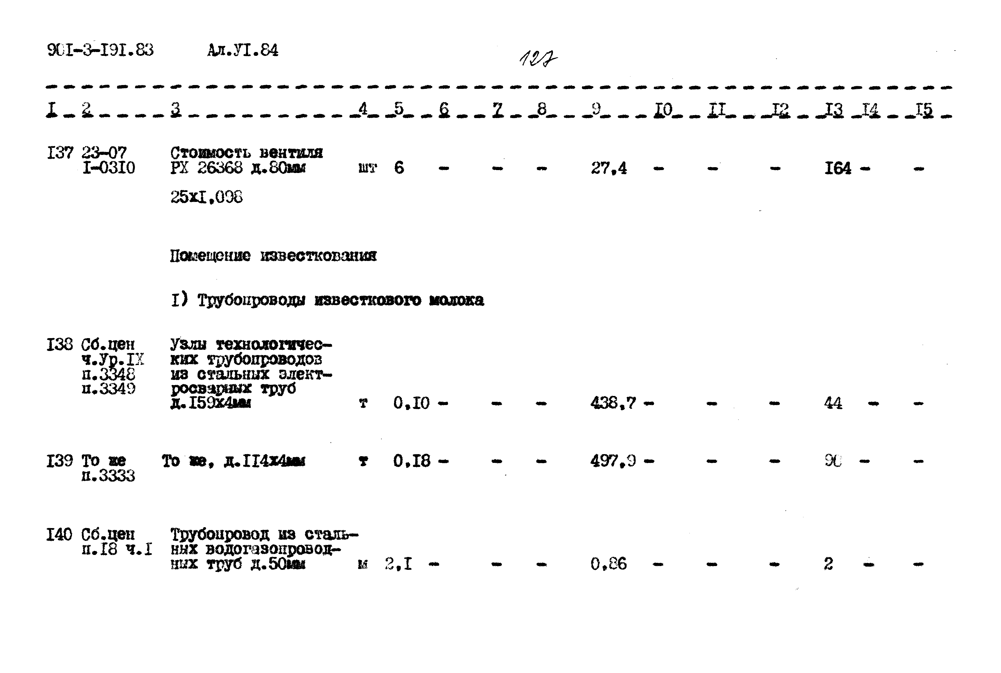 Типовой проект 901-3-191.83