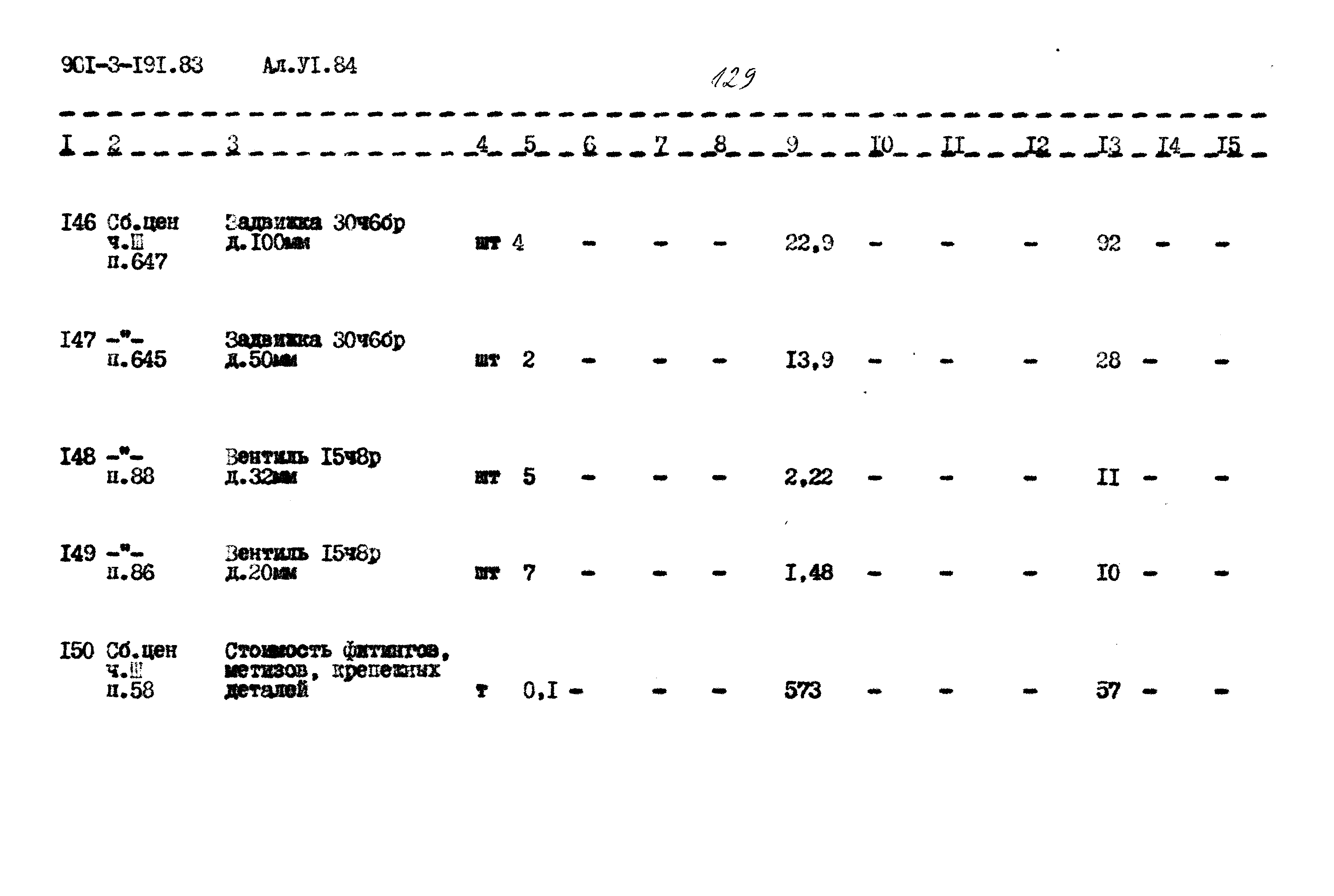 Типовой проект 901-3-191.83