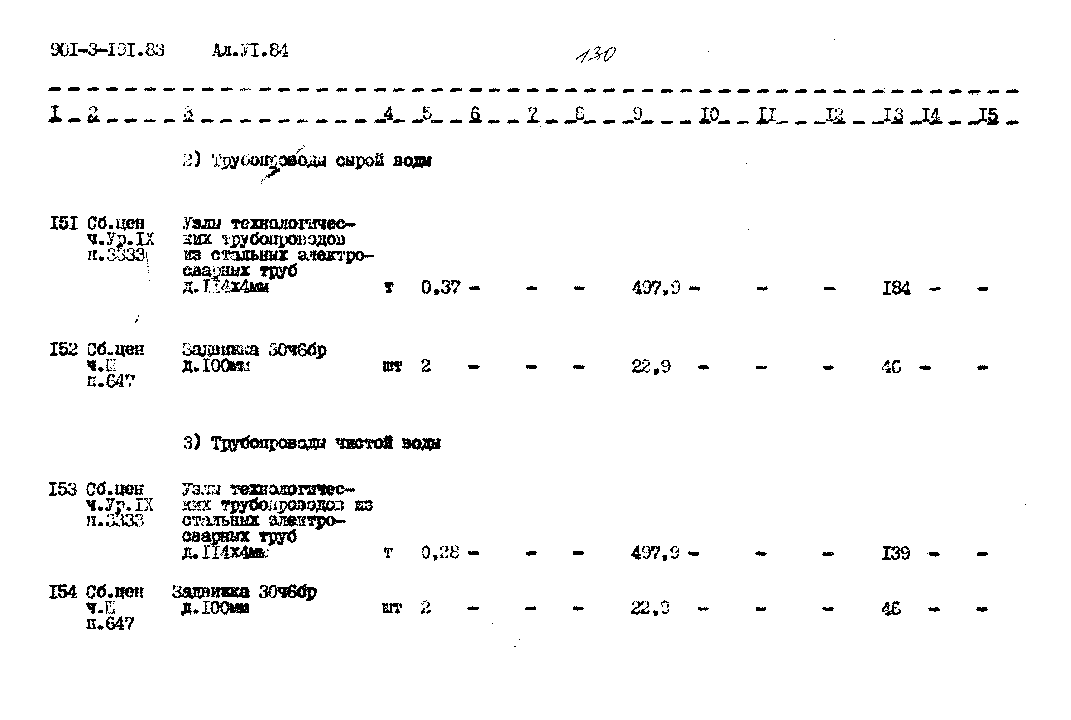 Типовой проект 901-3-191.83