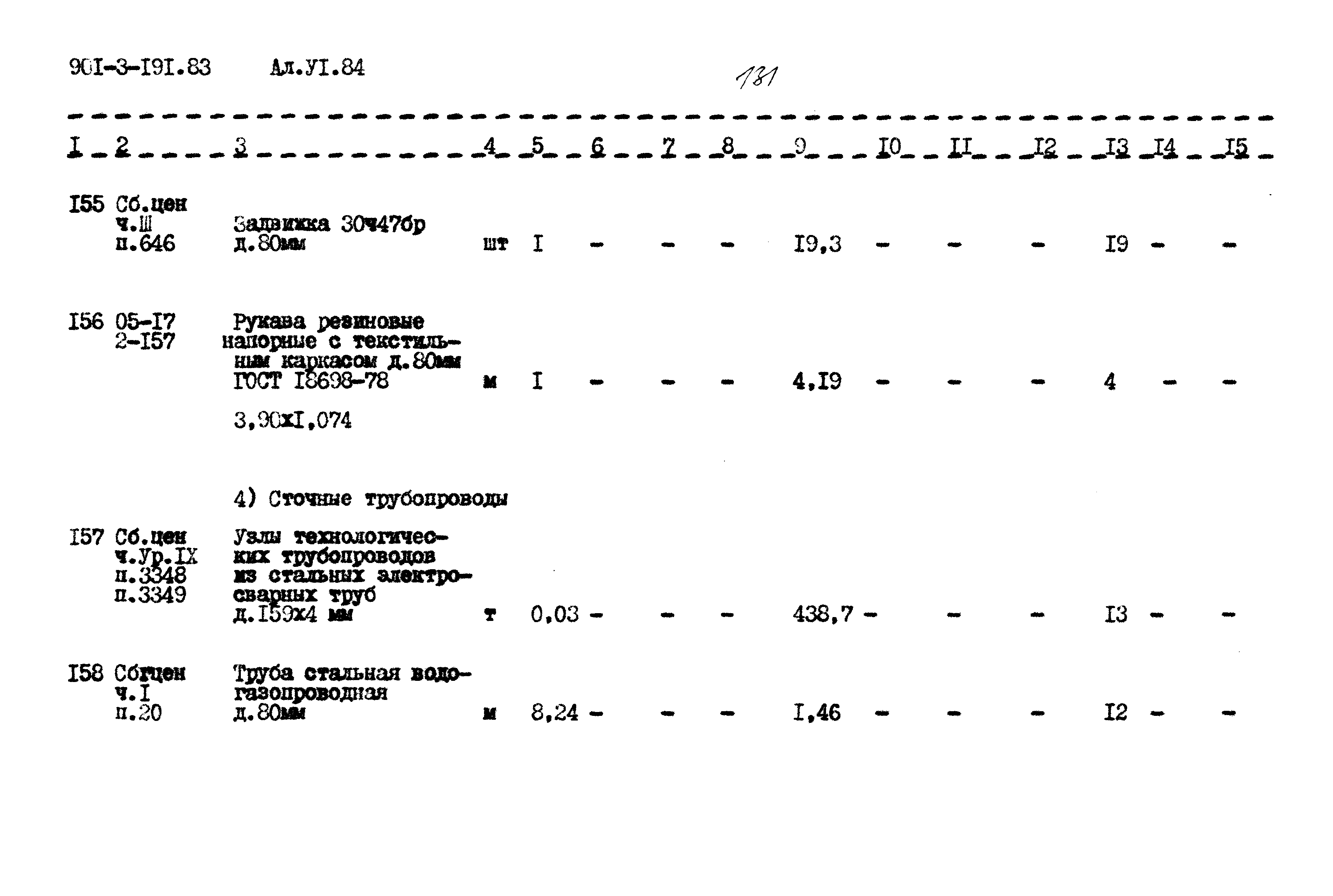Типовой проект 901-3-191.83