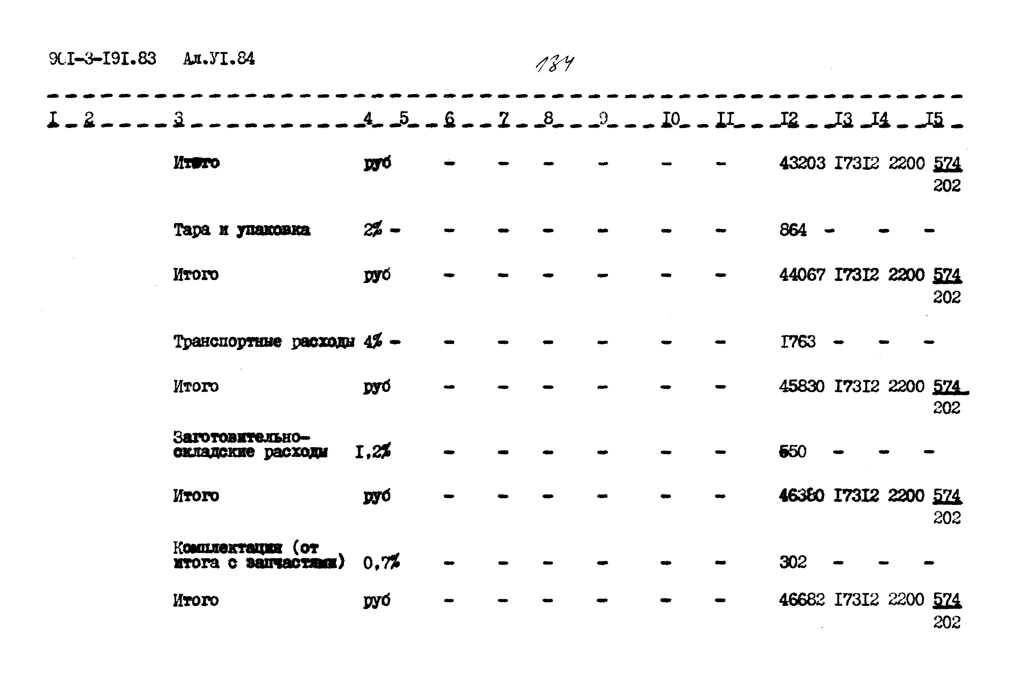 Типовой проект 901-3-191.83