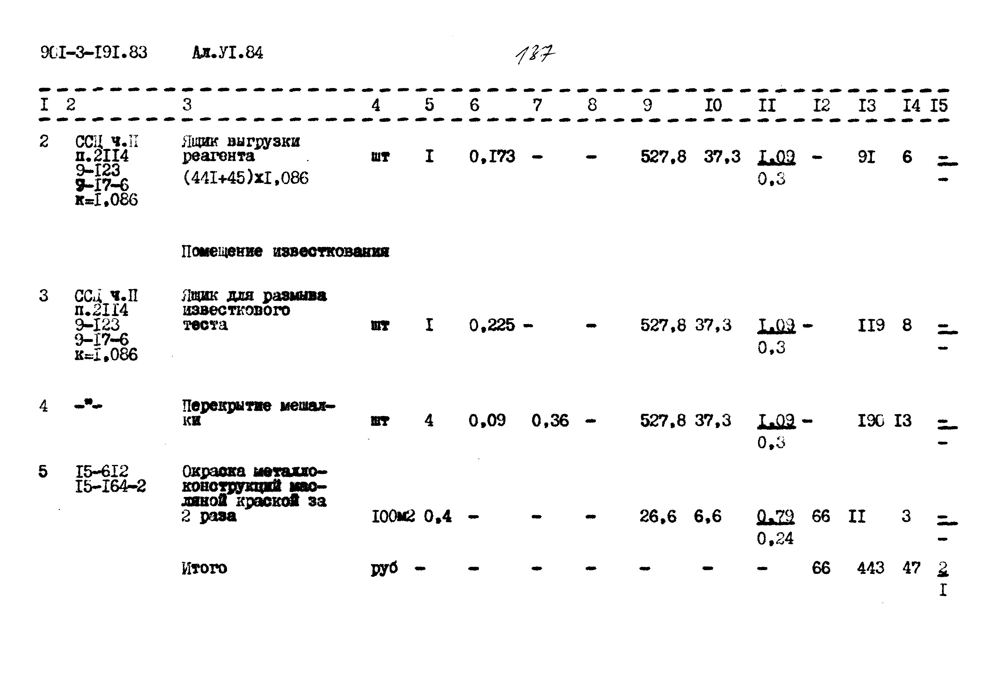 Типовой проект 901-3-191.83