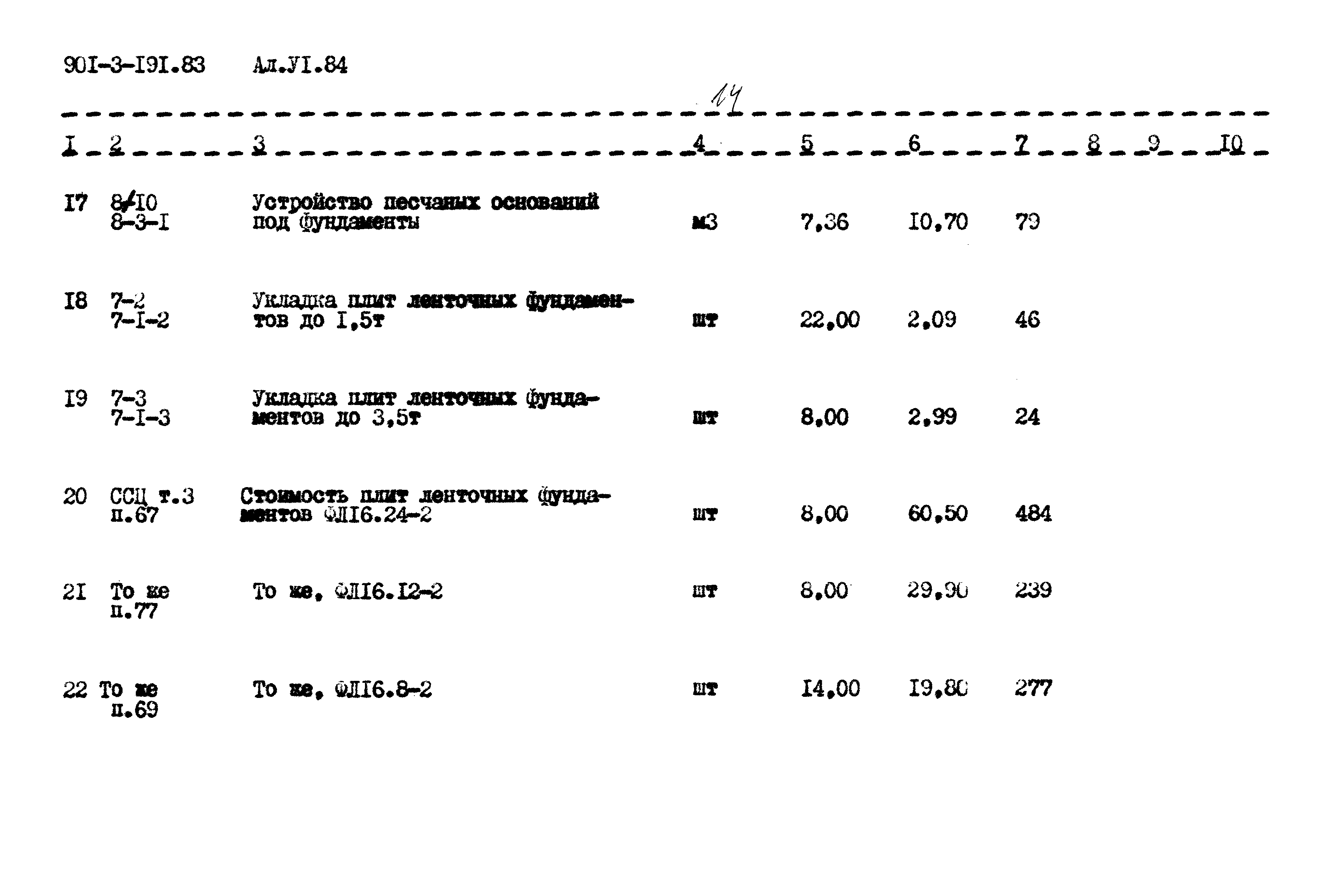 Типовой проект 901-3-191.83