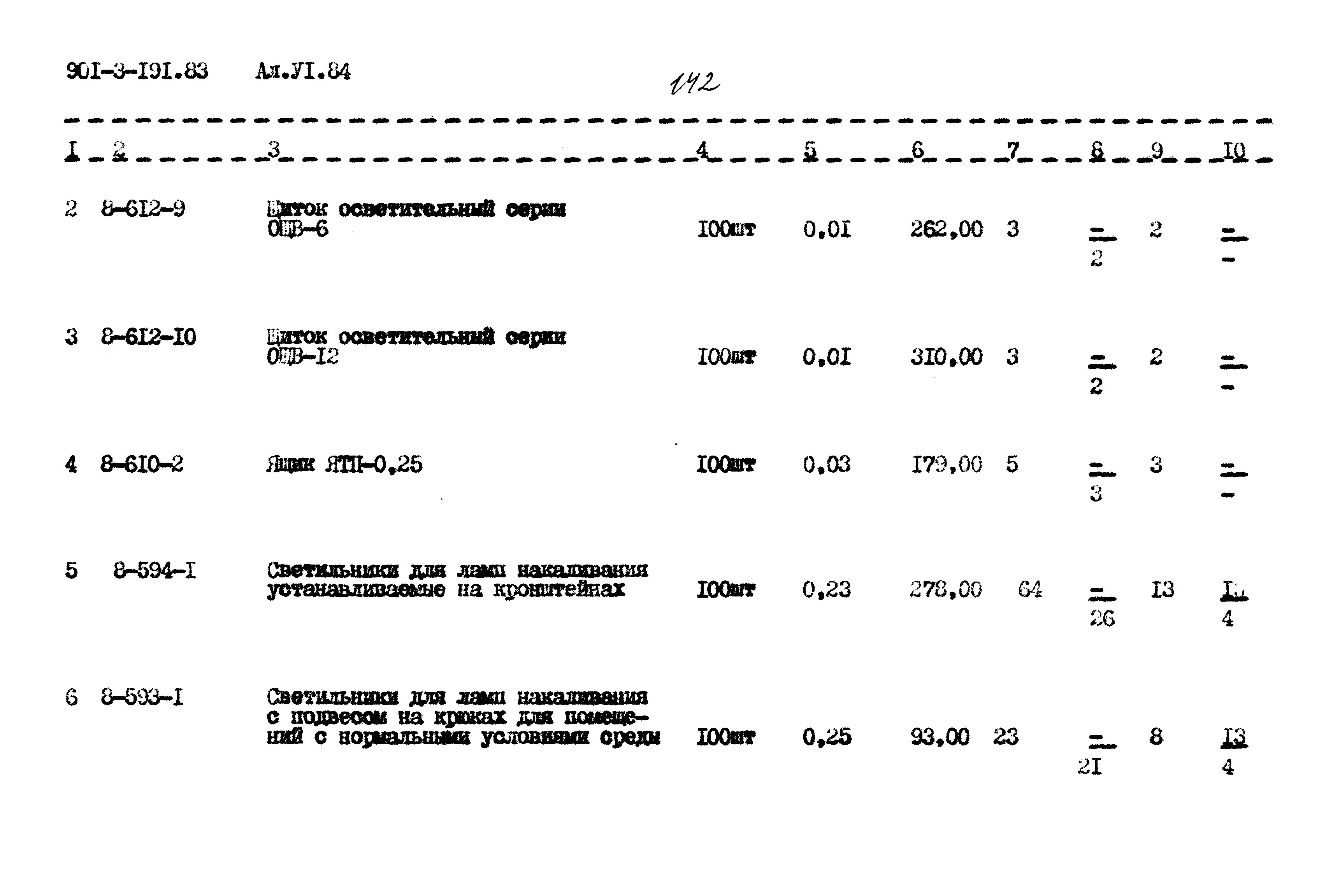 Типовой проект 901-3-191.83