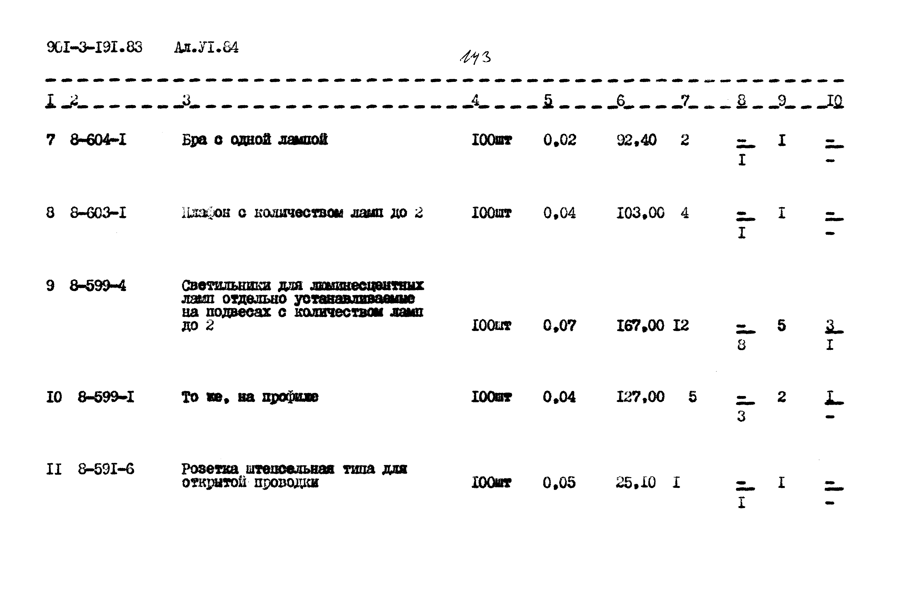 Типовой проект 901-3-191.83