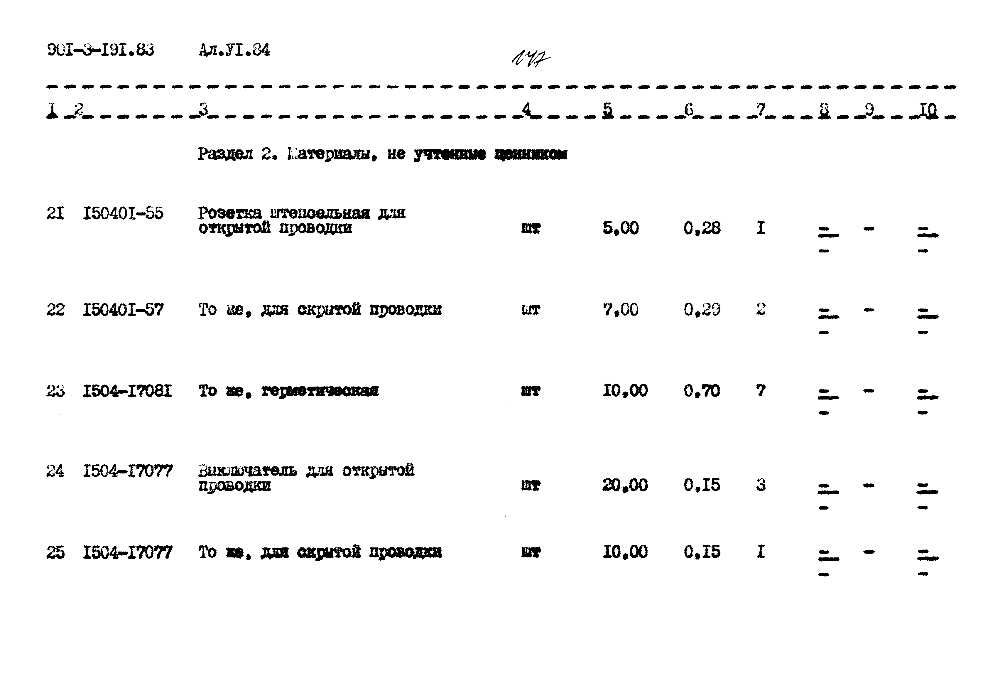 Типовой проект 901-3-191.83