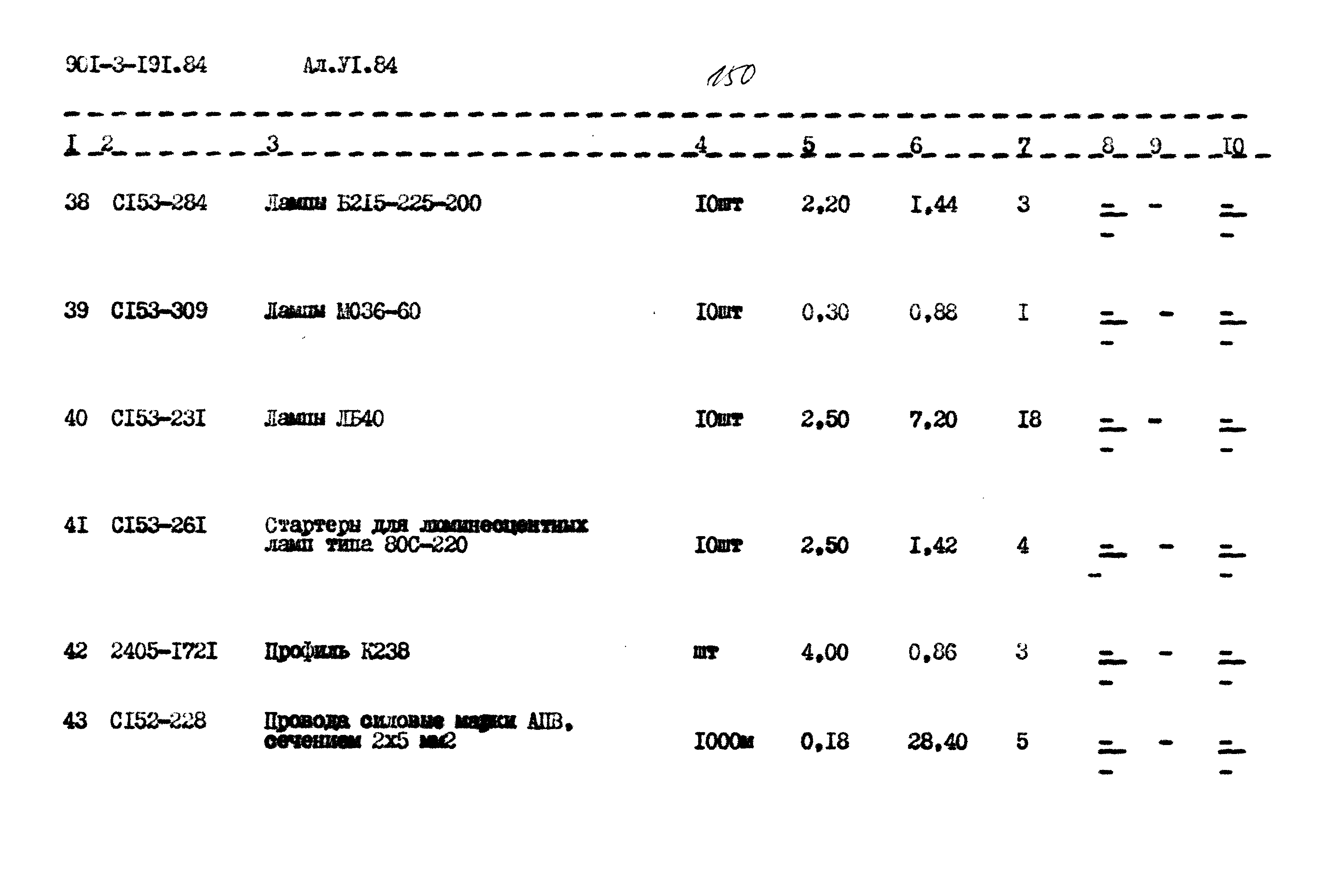 Типовой проект 901-3-191.83
