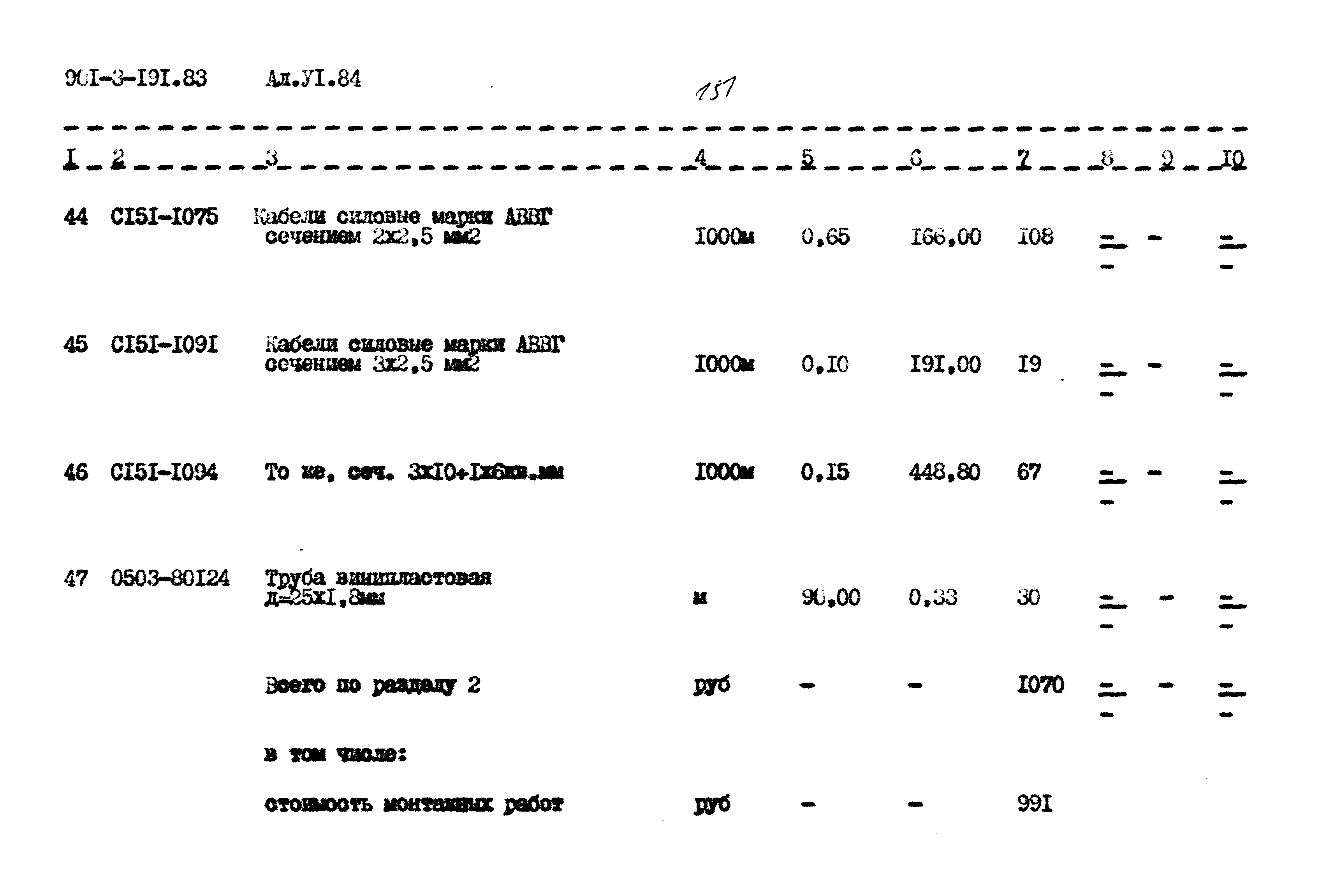 Типовой проект 901-3-191.83