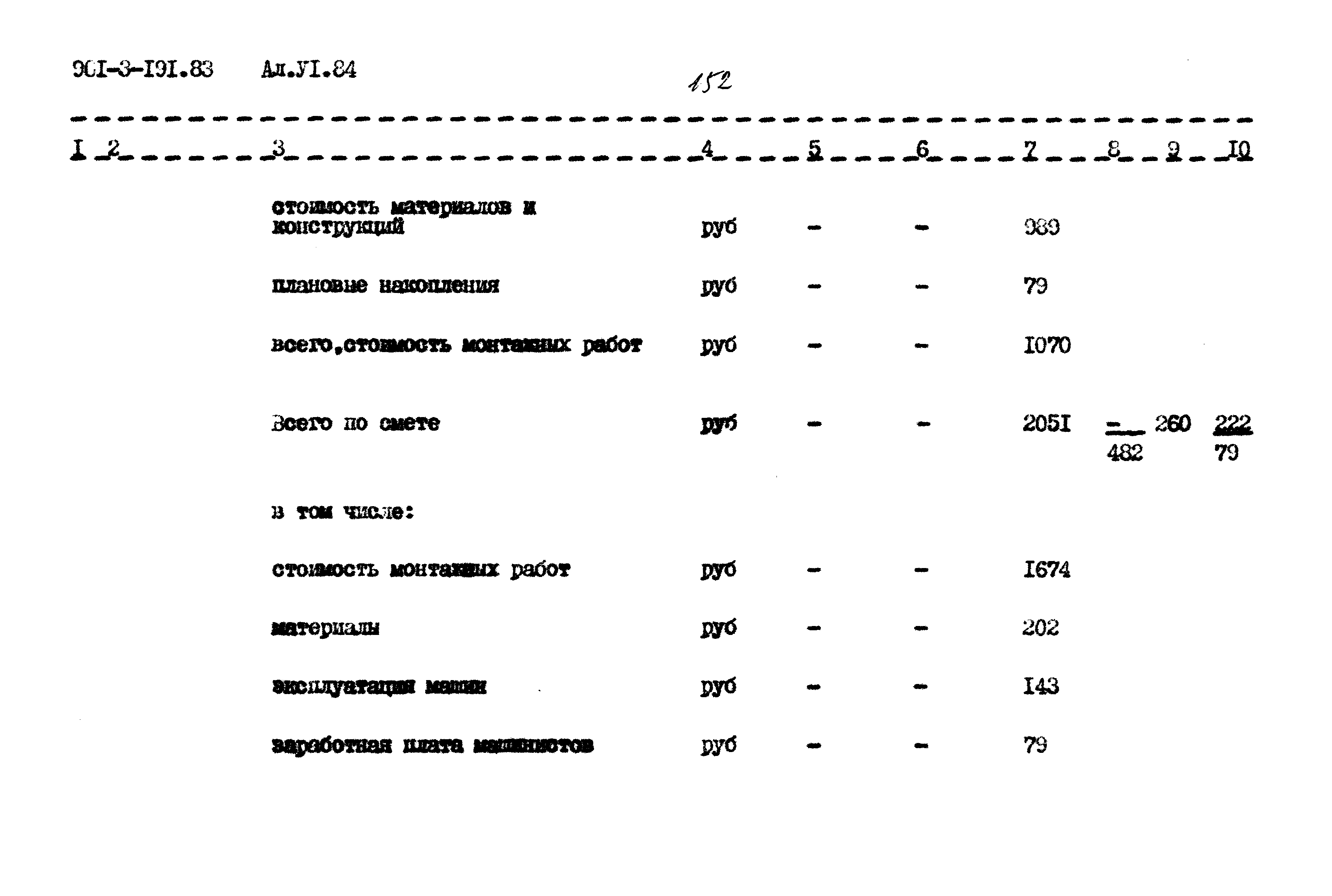 Типовой проект 901-3-191.83
