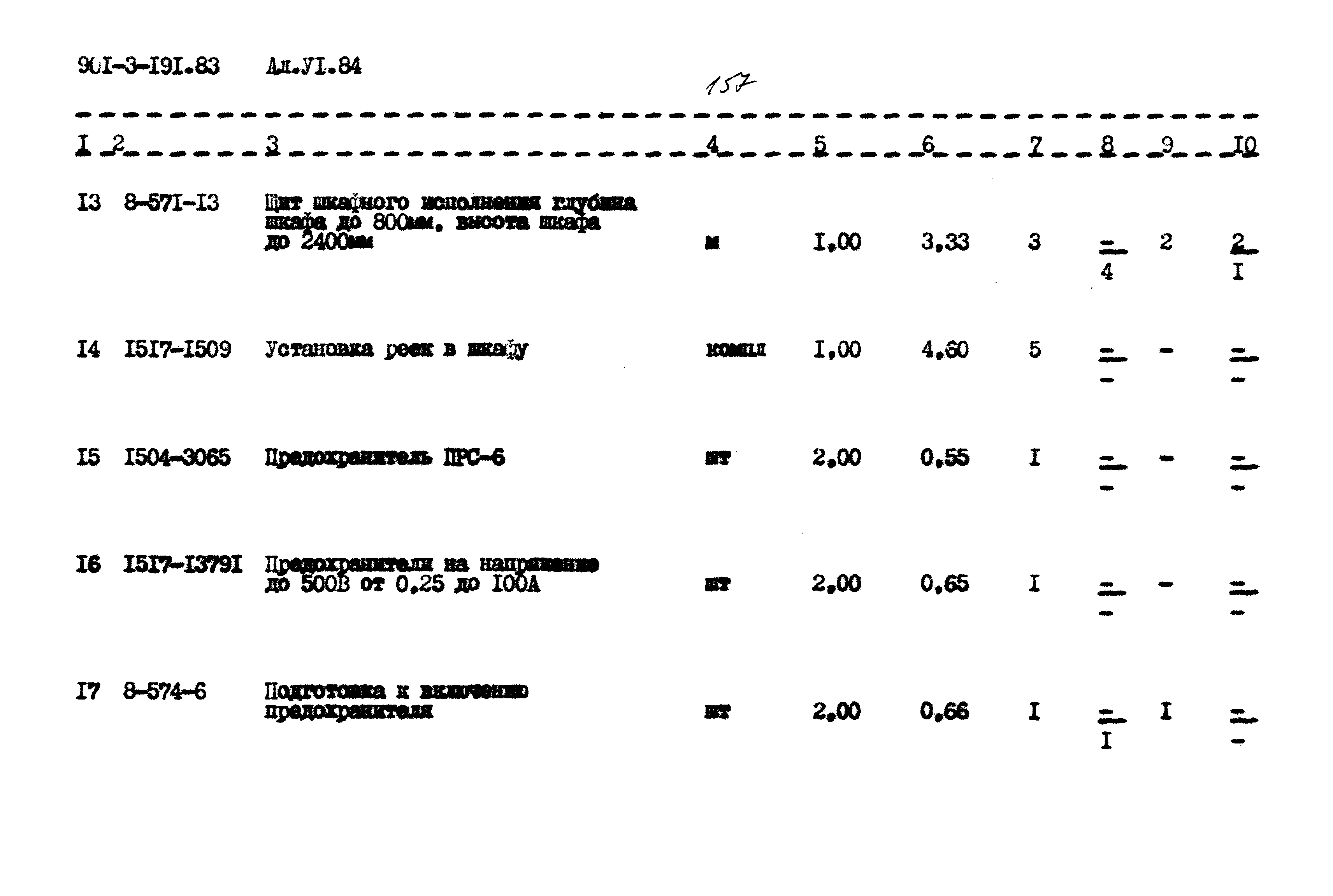 Типовой проект 901-3-191.83