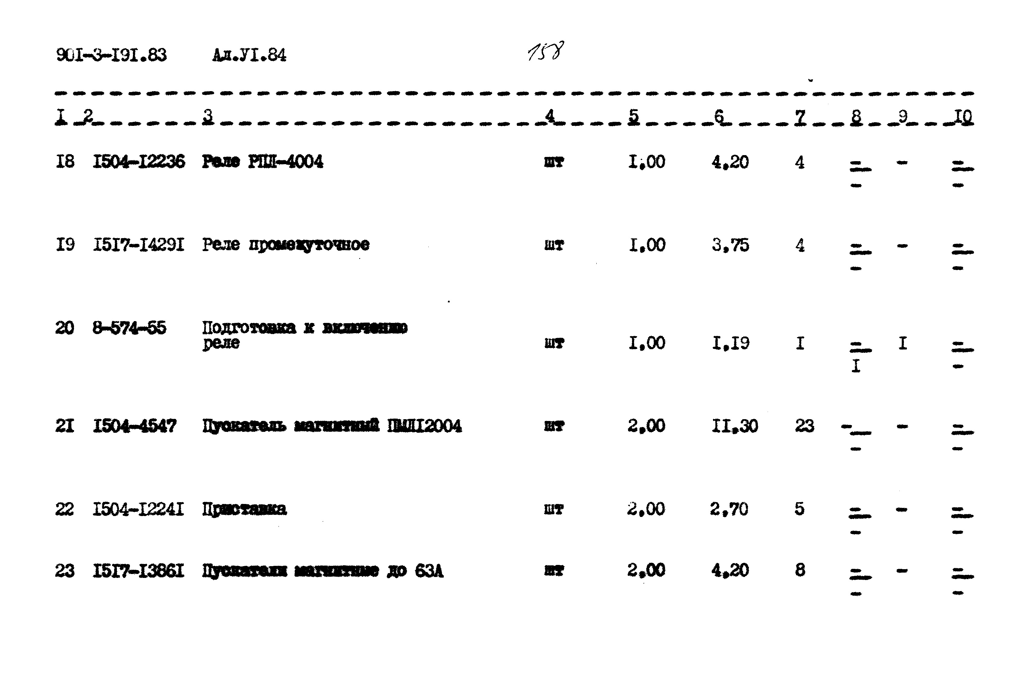 Типовой проект 901-3-191.83
