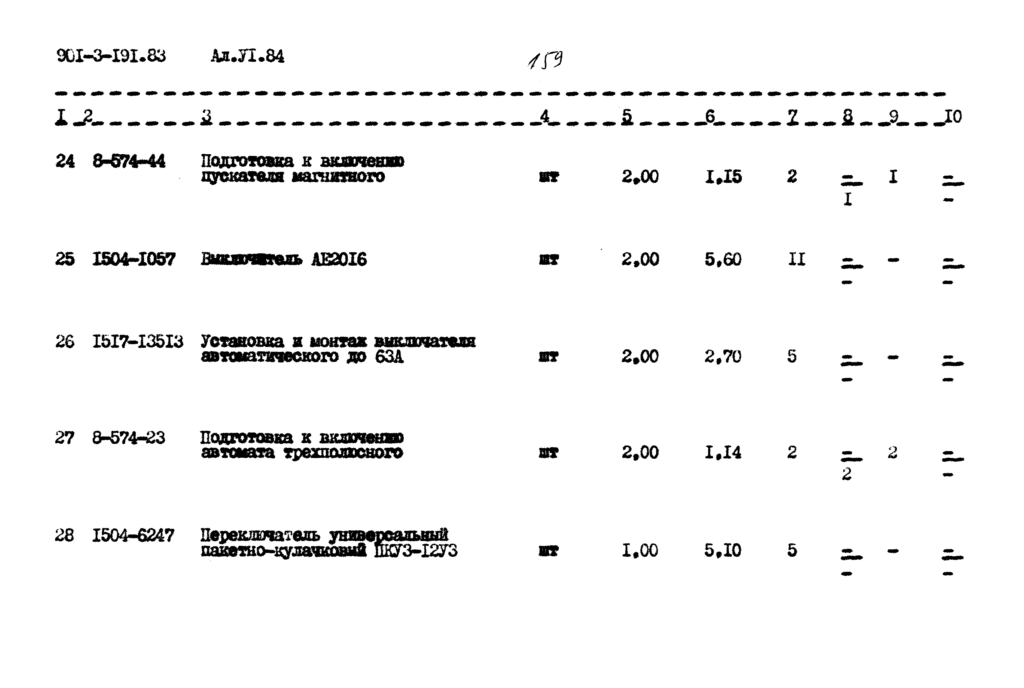 Типовой проект 901-3-191.83