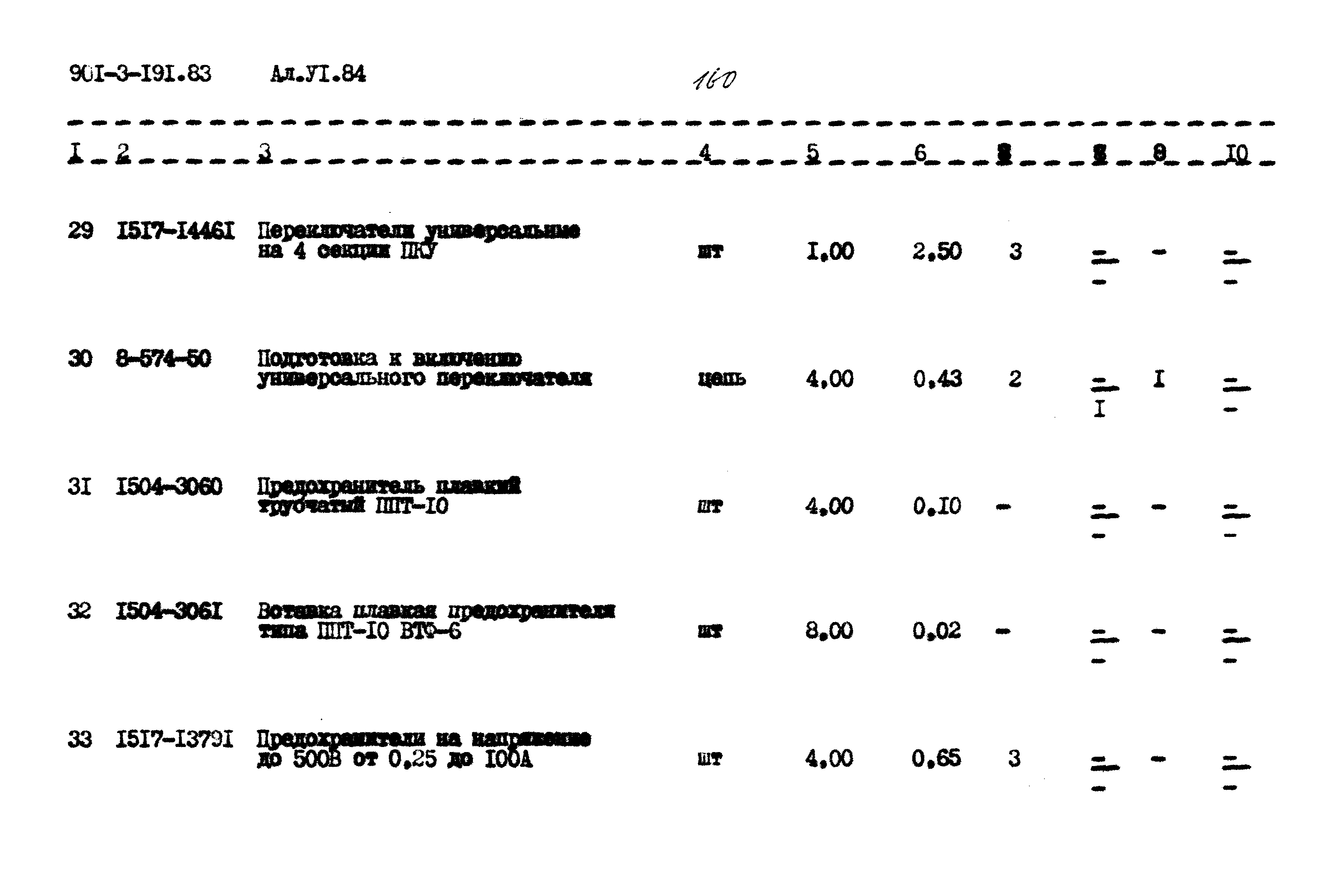 Типовой проект 901-3-191.83