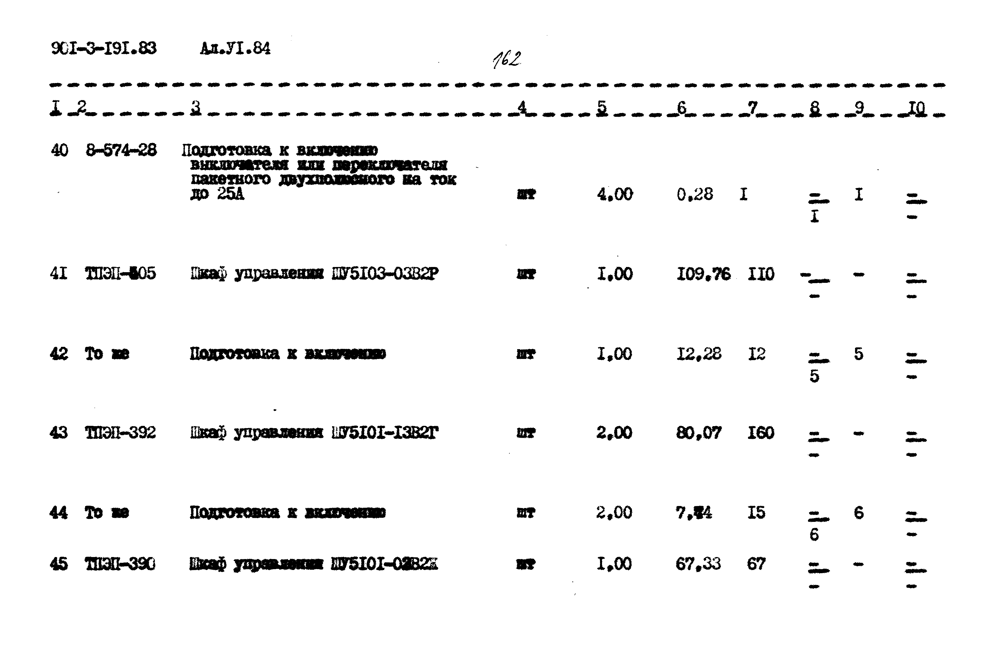 Типовой проект 901-3-191.83