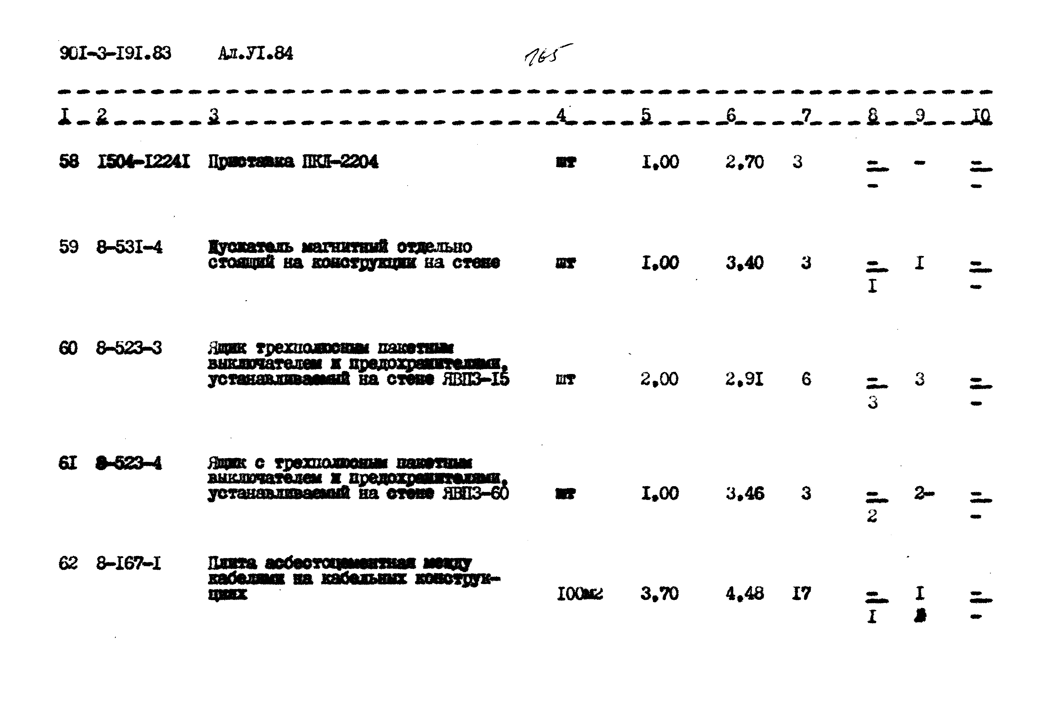 Типовой проект 901-3-191.83