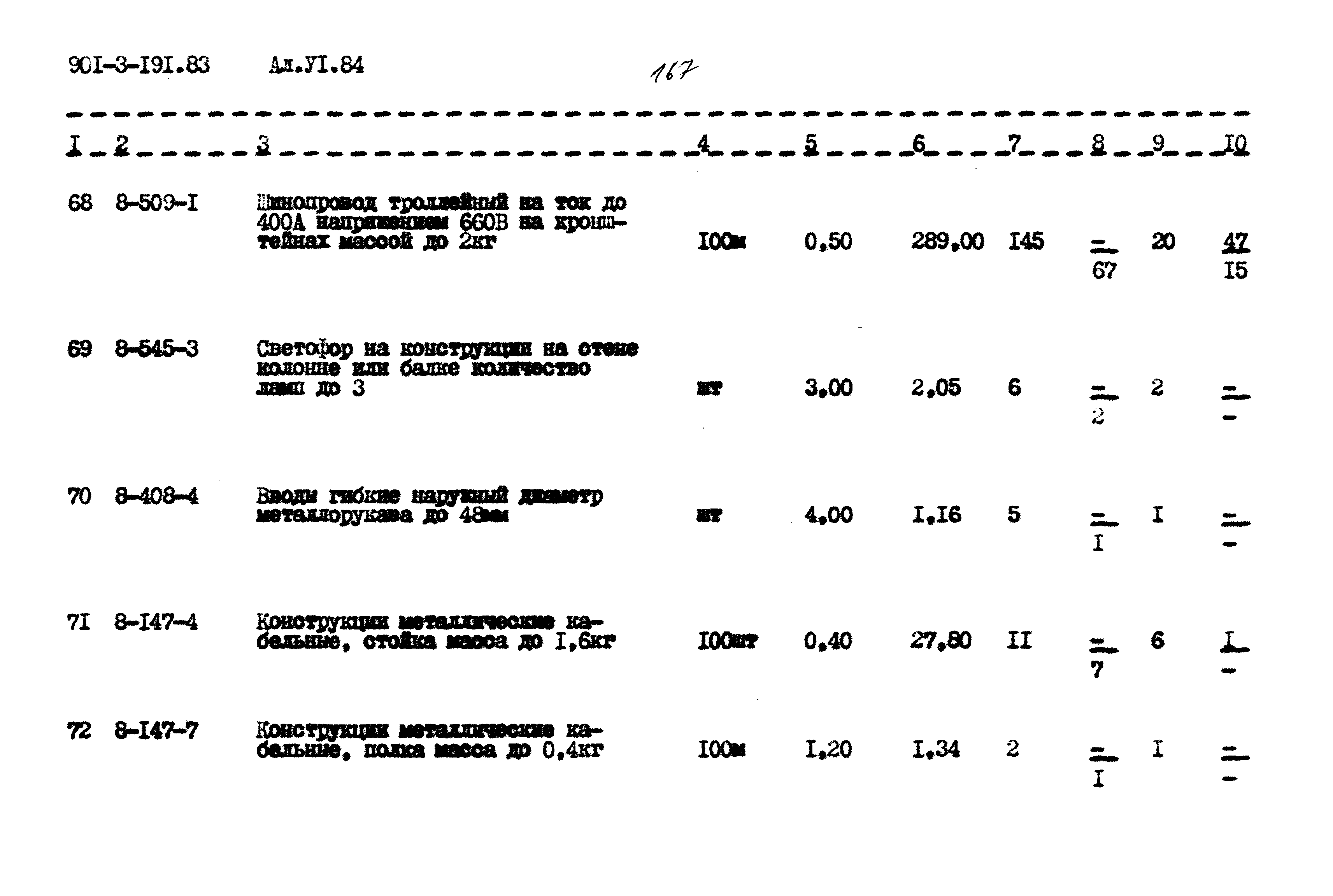 Типовой проект 901-3-191.83