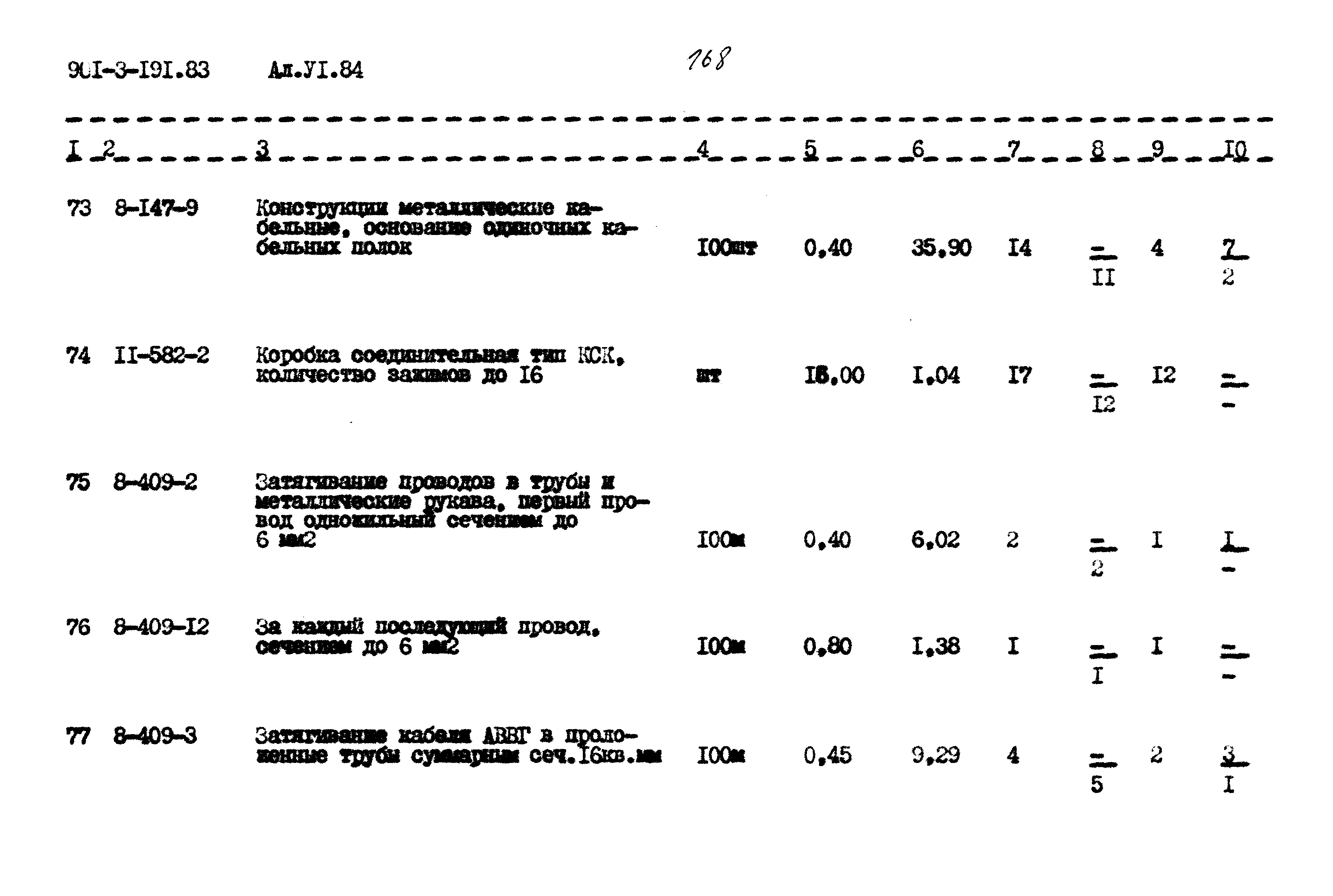 Типовой проект 901-3-191.83