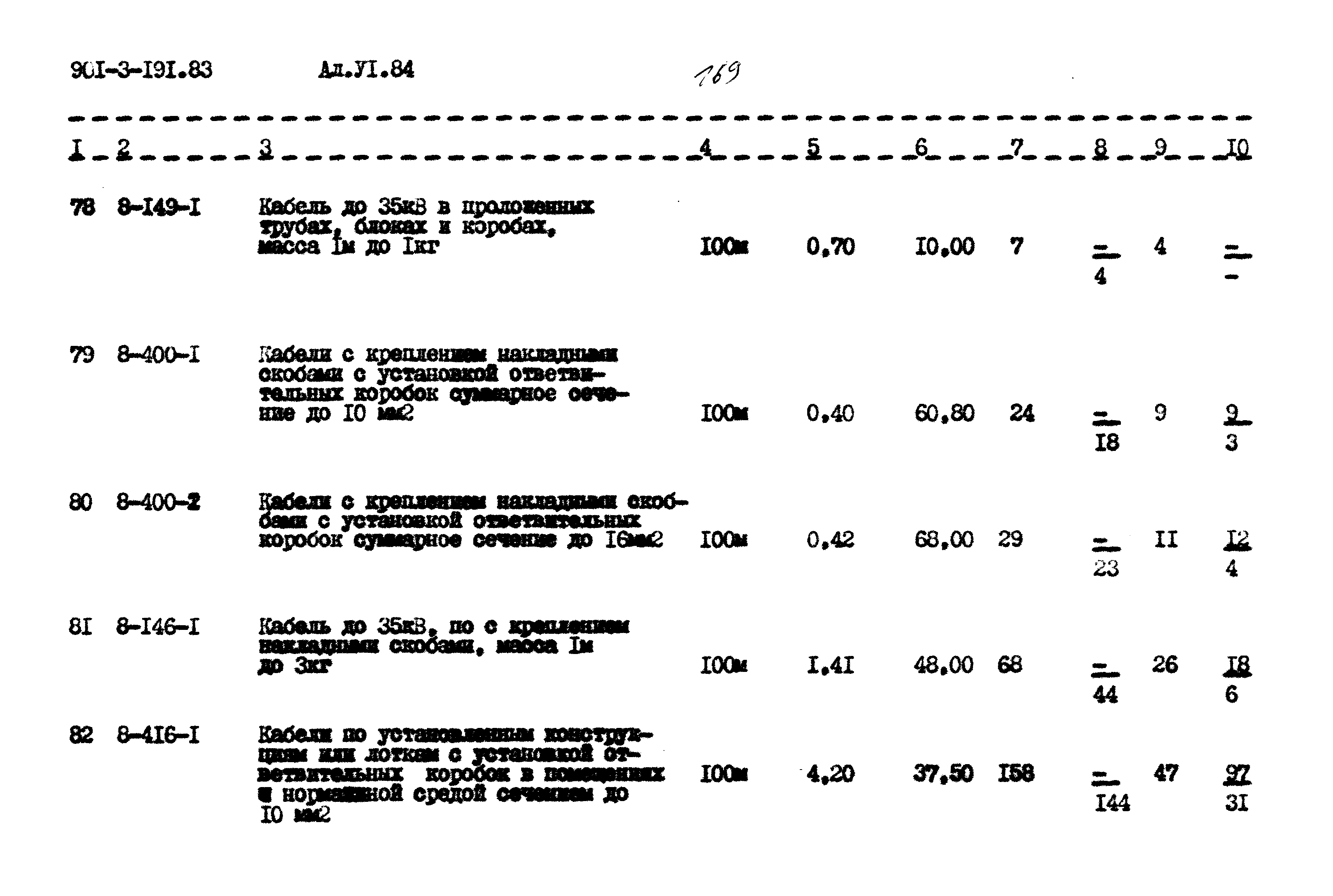 Типовой проект 901-3-191.83
