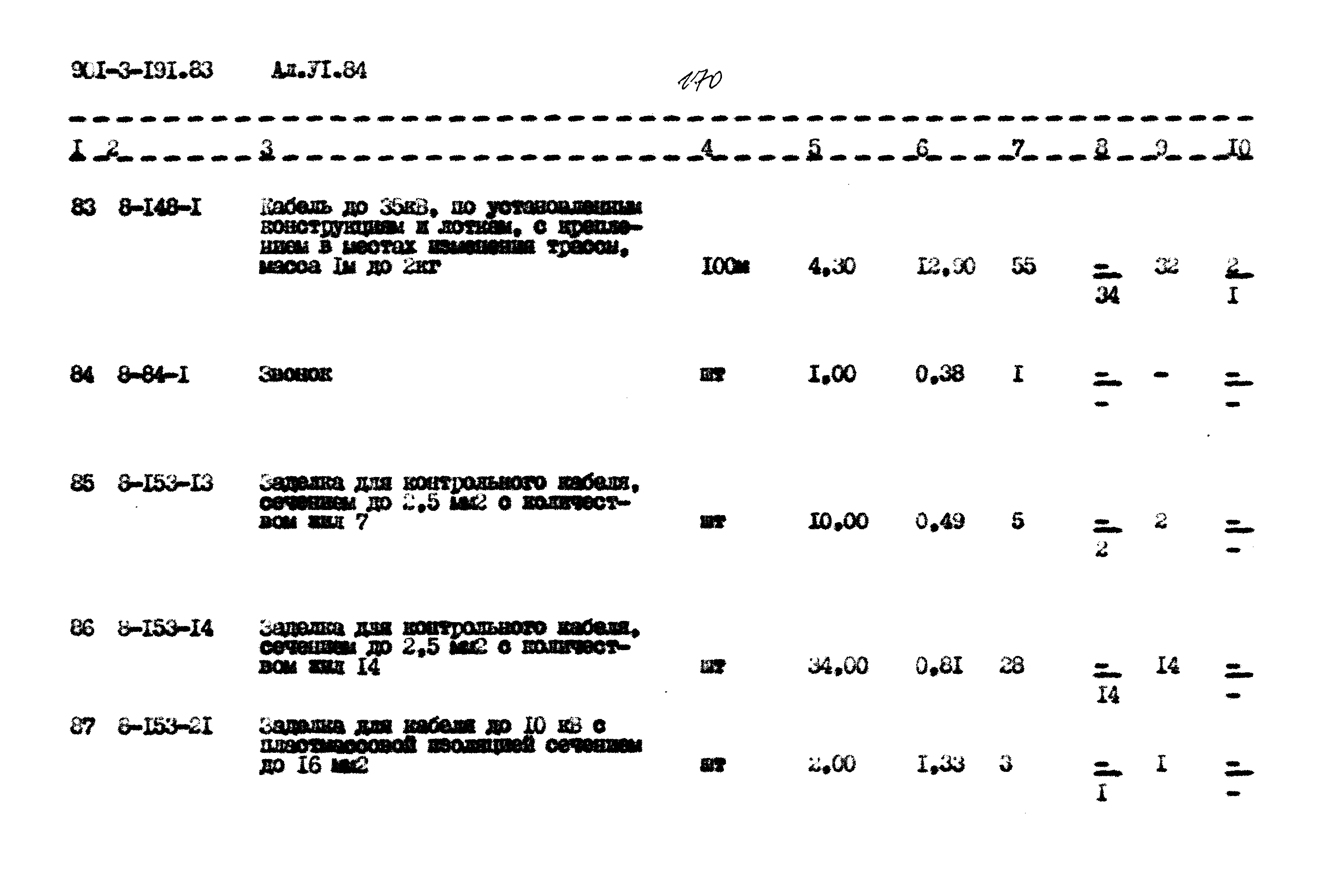 Типовой проект 901-3-191.83