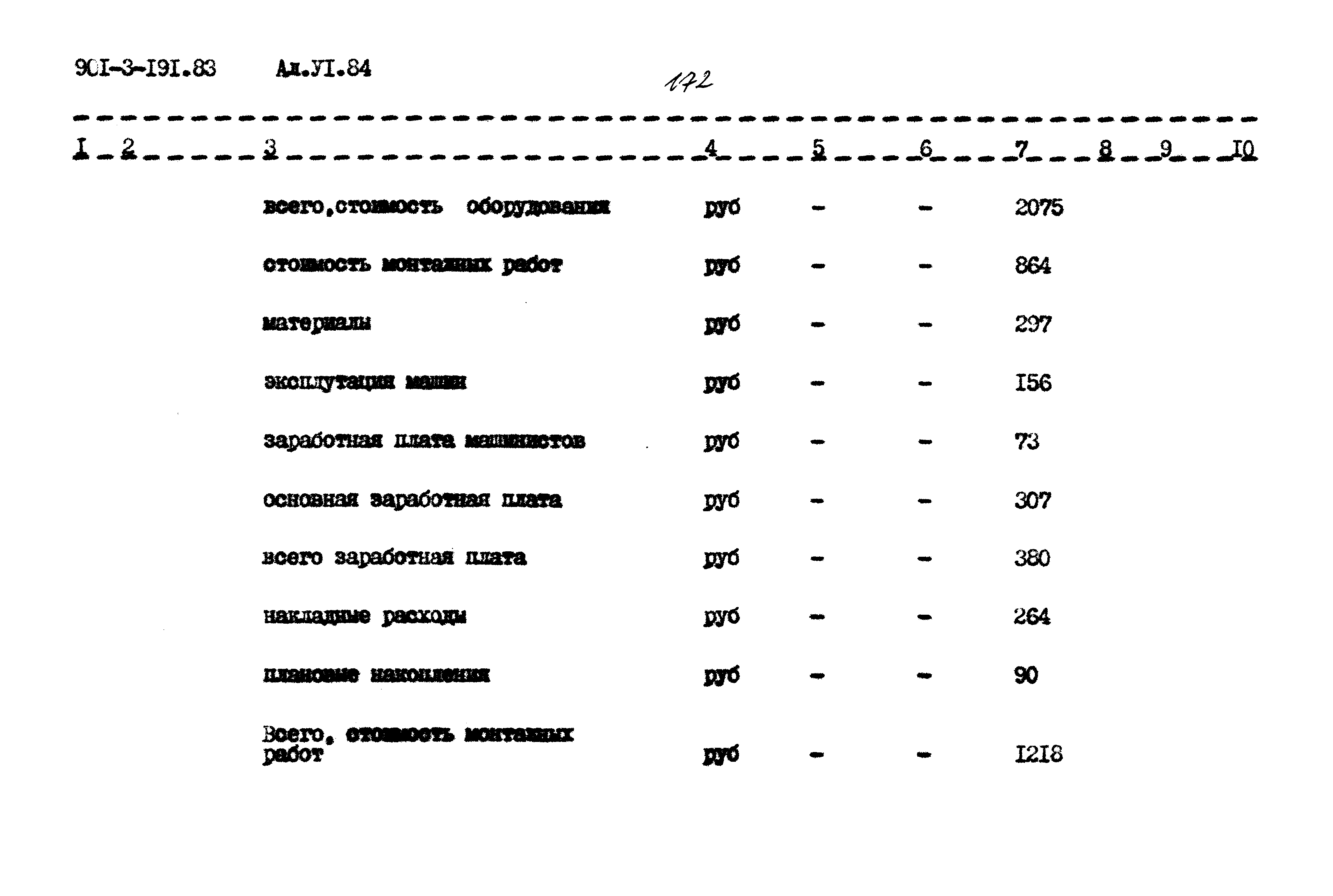 Типовой проект 901-3-191.83