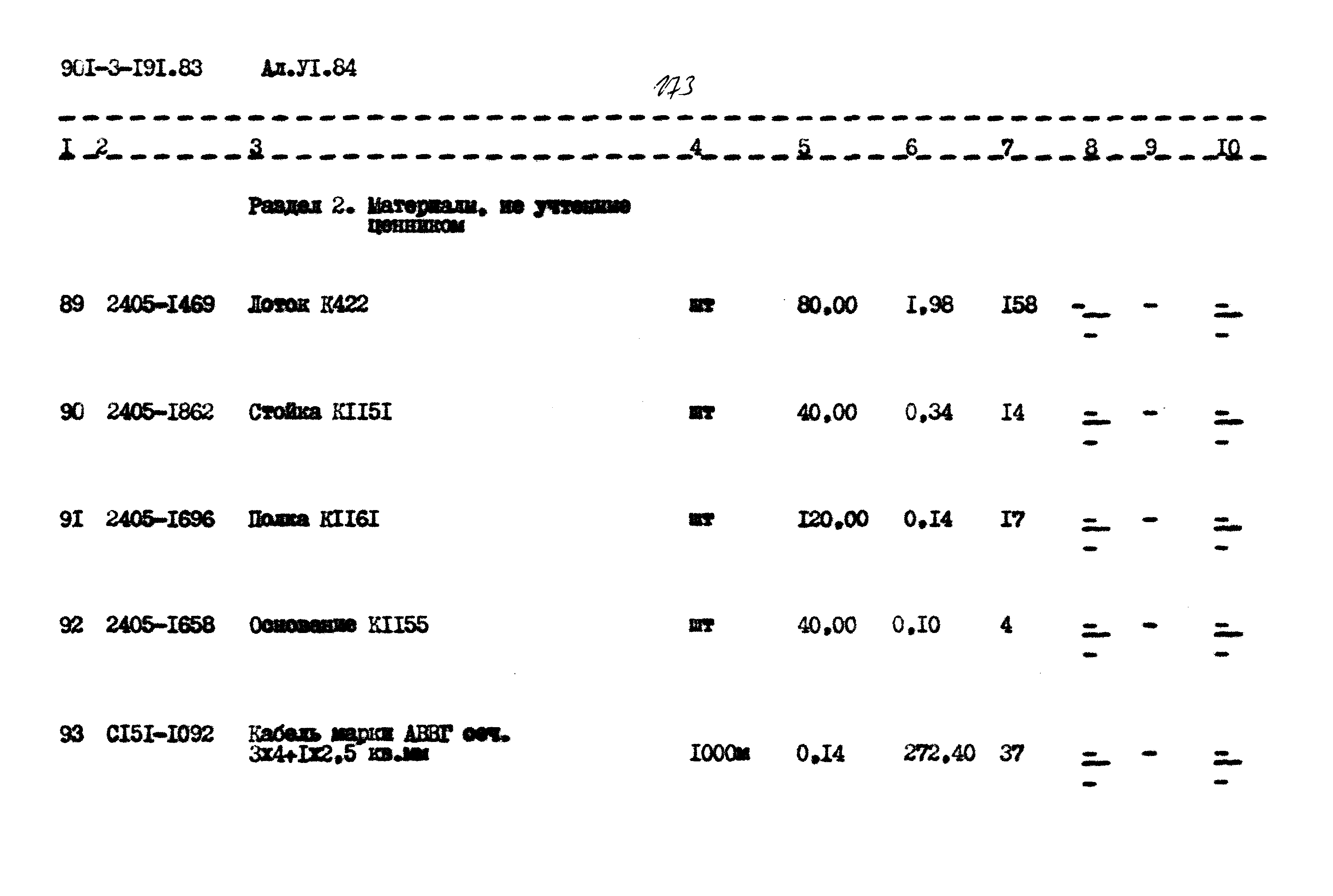 Типовой проект 901-3-191.83